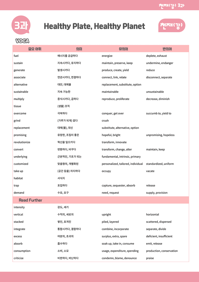 영어1-천재강_3과-분석본+수업용+한줄해석 by 위메북_preview_3