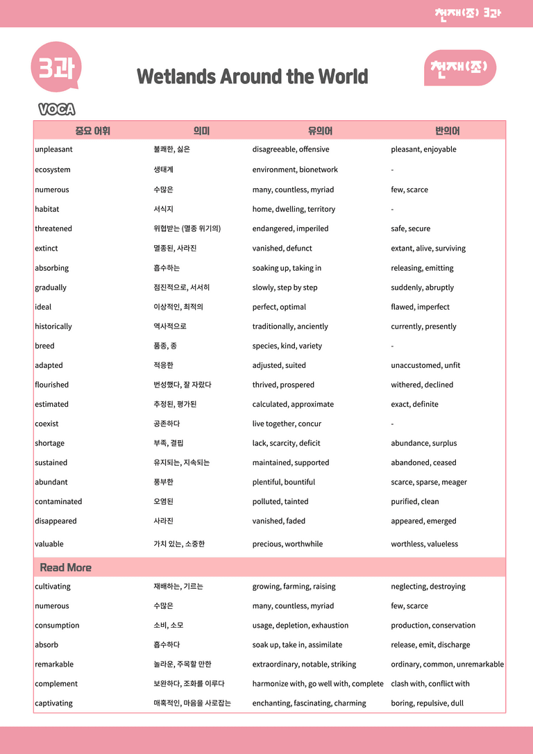 영어1_천재조_3과-분석본+수업용+한줄해석 by 위메북_preview_3