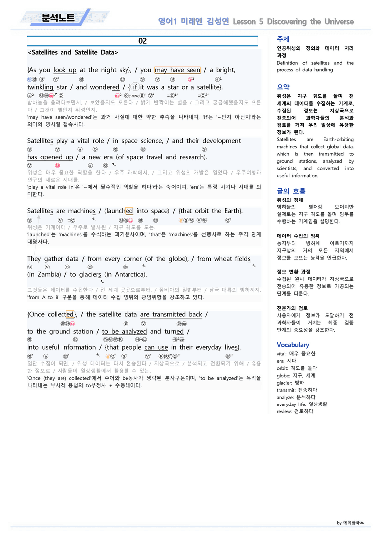 영어1 미래엔 김성연 분석노트 05 5강 5과 by 메이플북스 22년 개정_preview_3