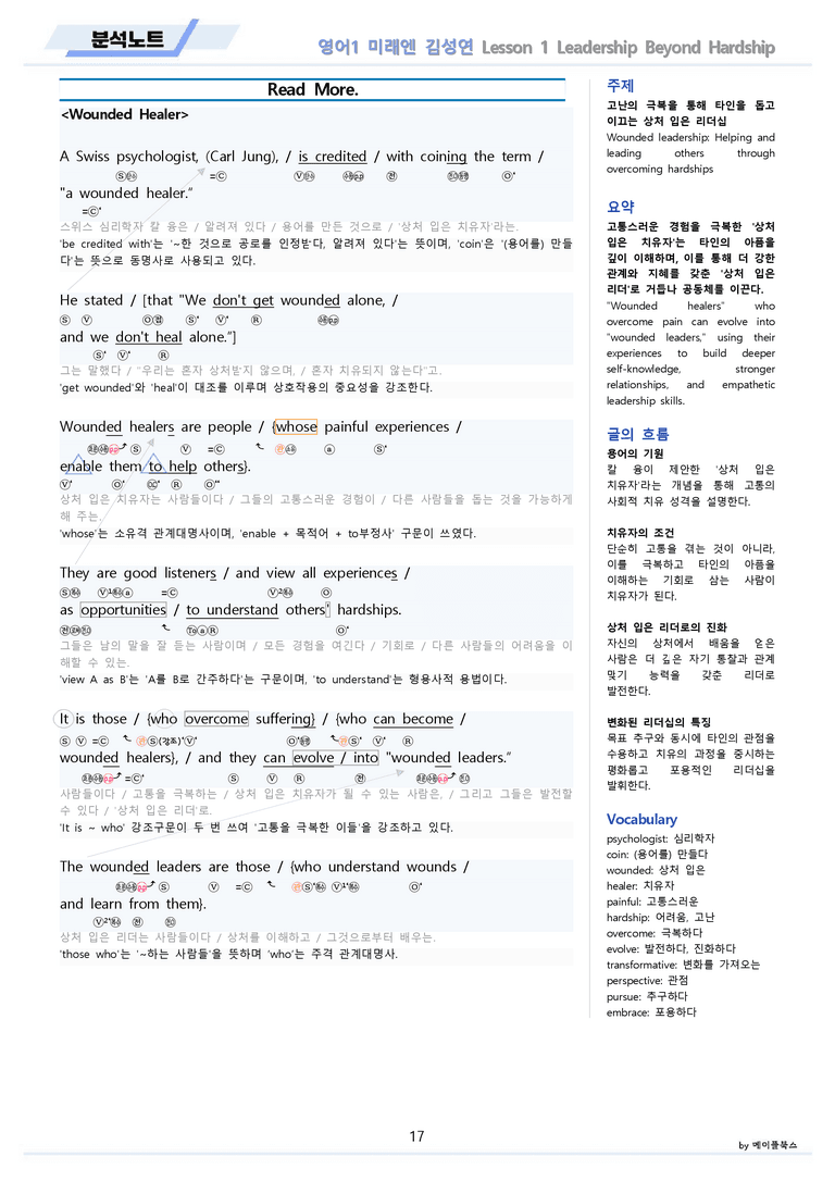 영어1 미래엔 김성연 분석 변형 워크북 올인원 전체통합 파격할인 22년_preview_17