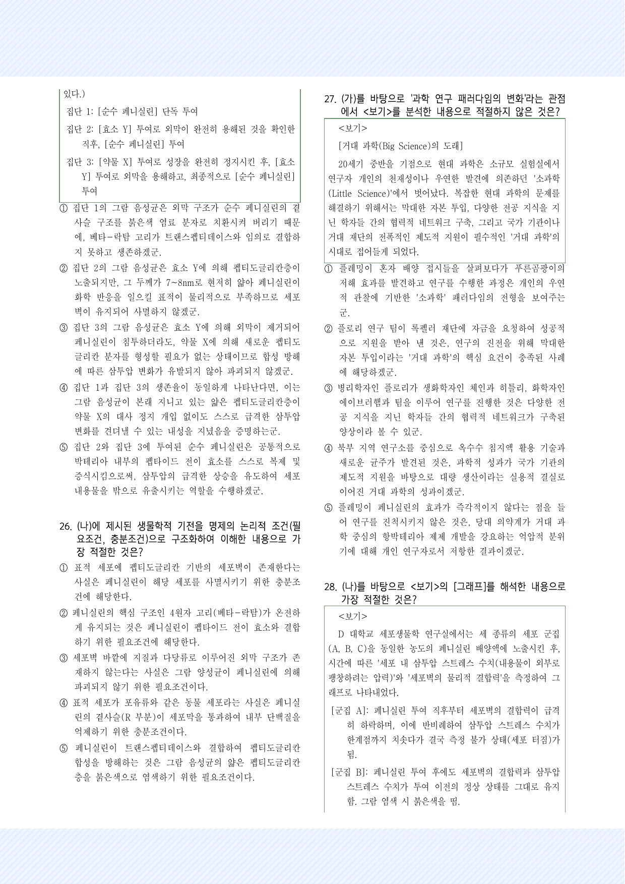 주제통합12. 페니실린 30제_preview_undefined