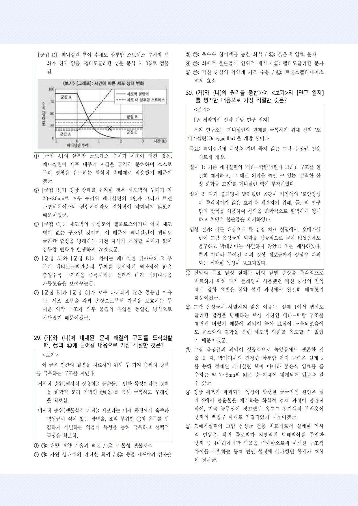 주제통합12. 페니실린 30제_preview_undefined