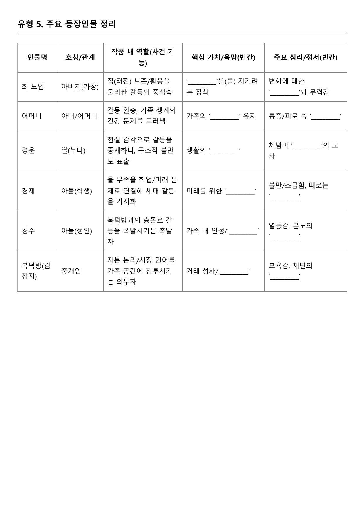 2027 수능특강 극수필 2강 불모지 A형(서술형)_preview_undefined