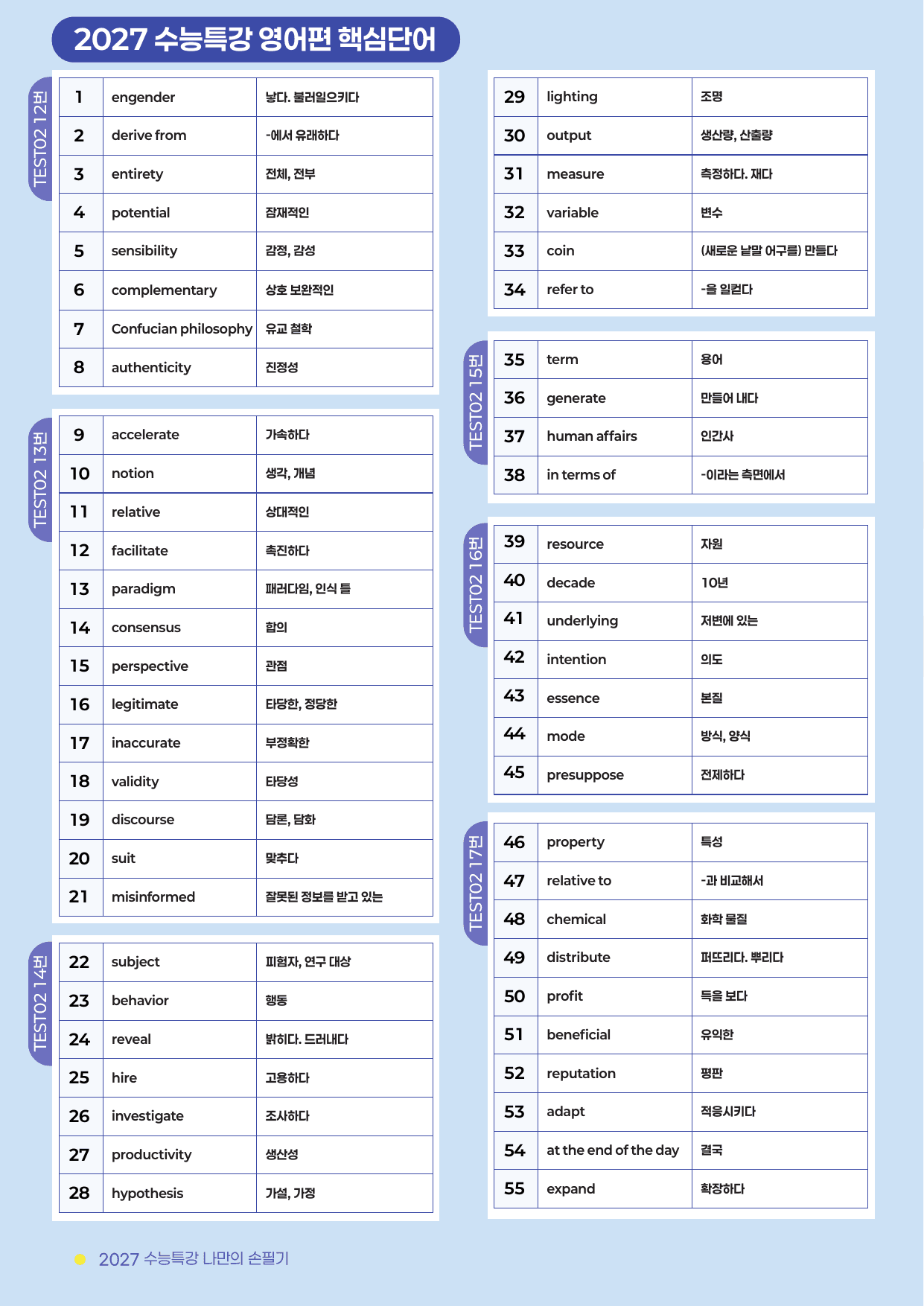 TEST 2편 한줄해석 (2027 수능특강 영어)_preview_undefined