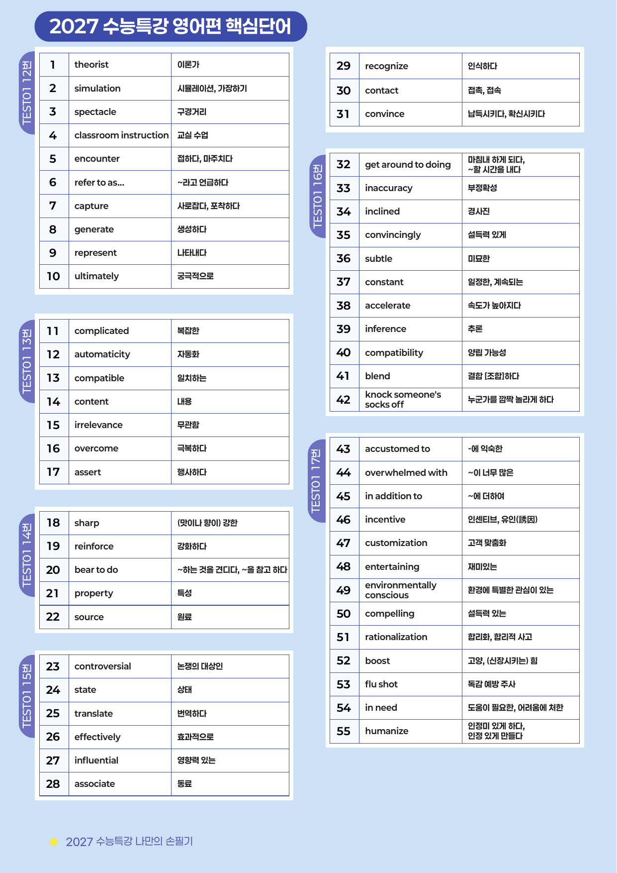 TEST 1편 한줄해석 (2027 수능특강 영어)_preview_undefined