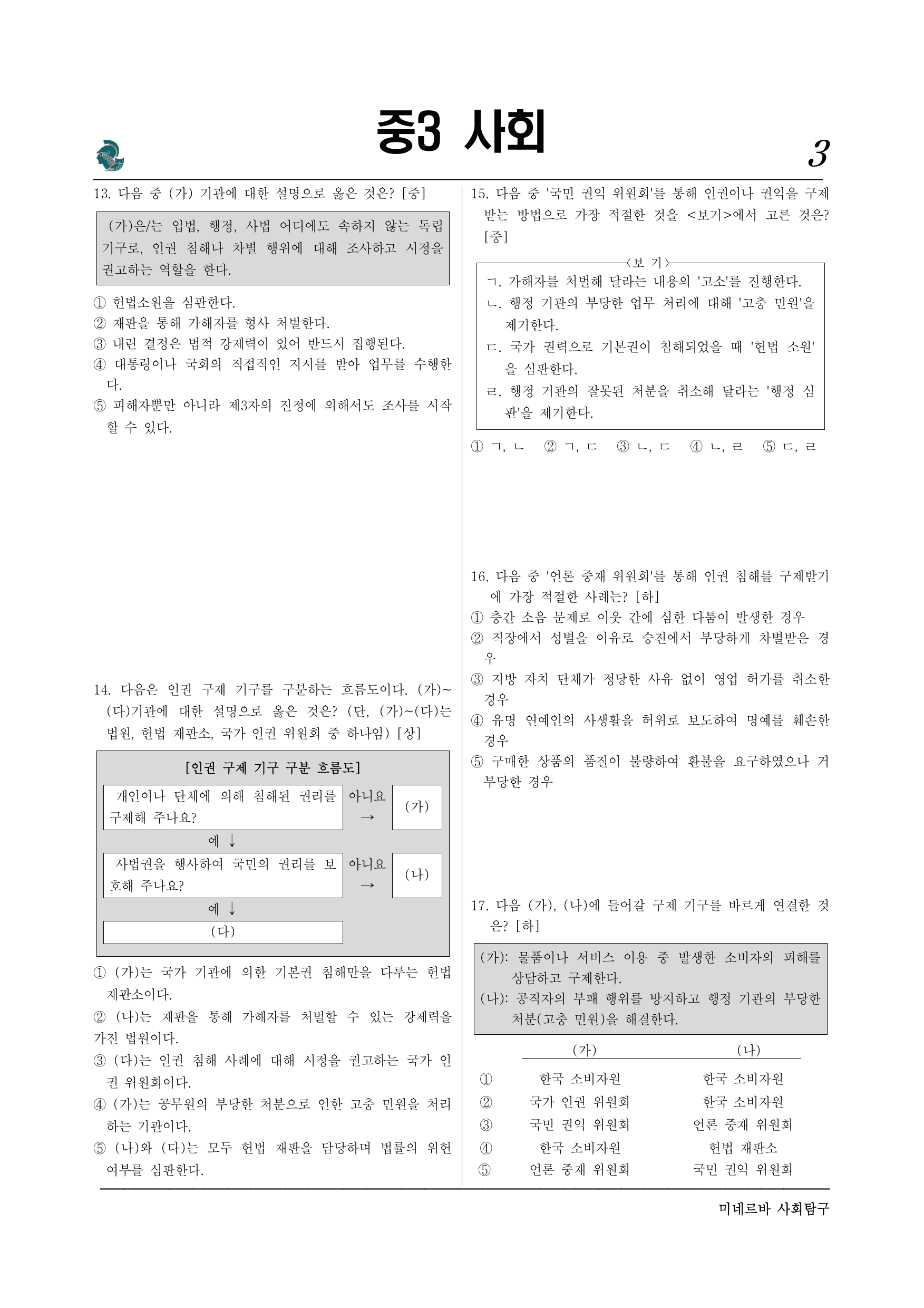 1-2 인권의 침해 및 구제(1)_preview_undefined