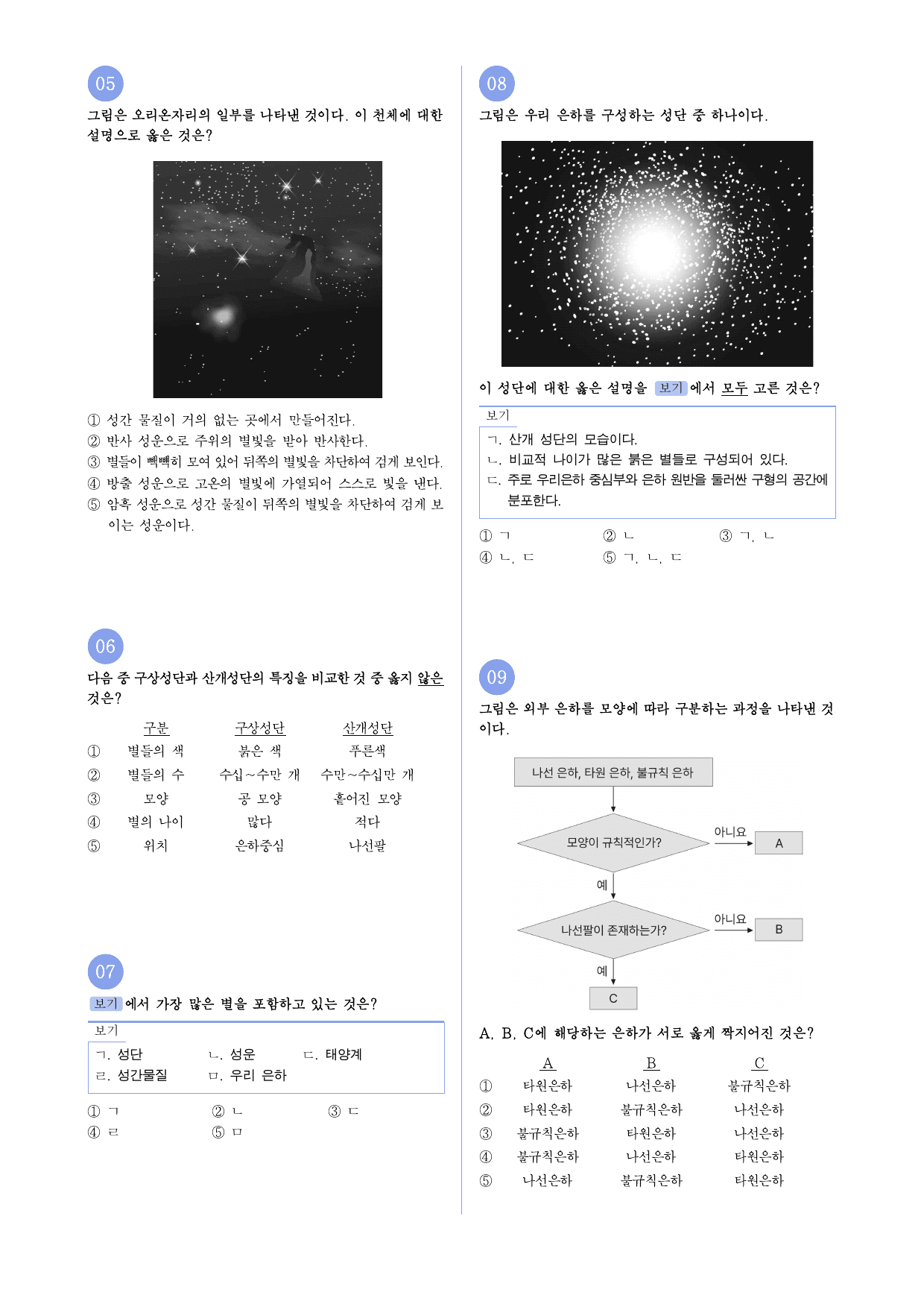 22개정 중2 8-3 은하와 우주 유형별 문제_preview_undefined