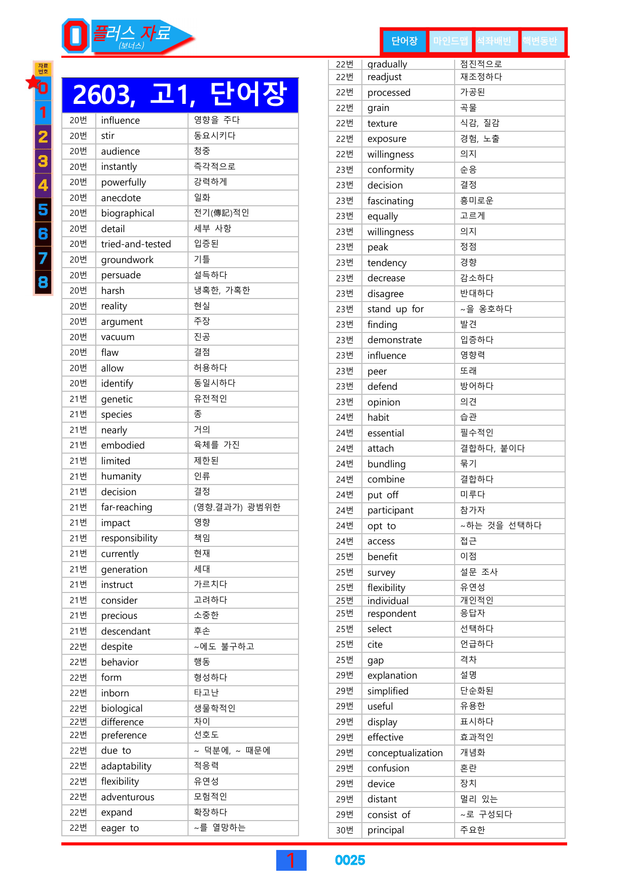 1번=빠른 구문분석=26년 3월 고1 모의고사(20~42번, 일부제외)_preview_undefined