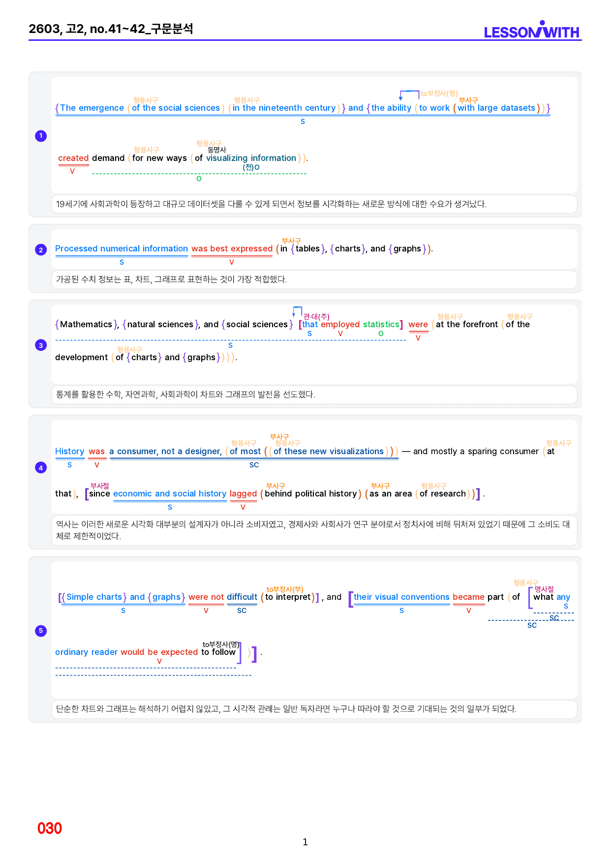 1번=빠른 구문분석=26년 3월 고2 모의고사(20~42번, 일부제외)_preview_undefined