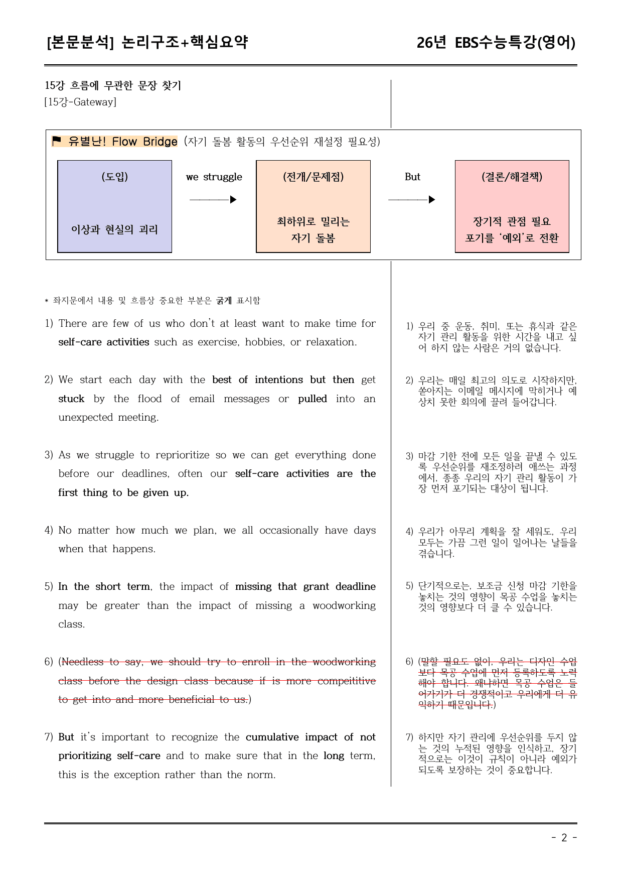 EBS수능특강(영어) 15강 본문분석(논리구조+핵심요약)_preview_undefined