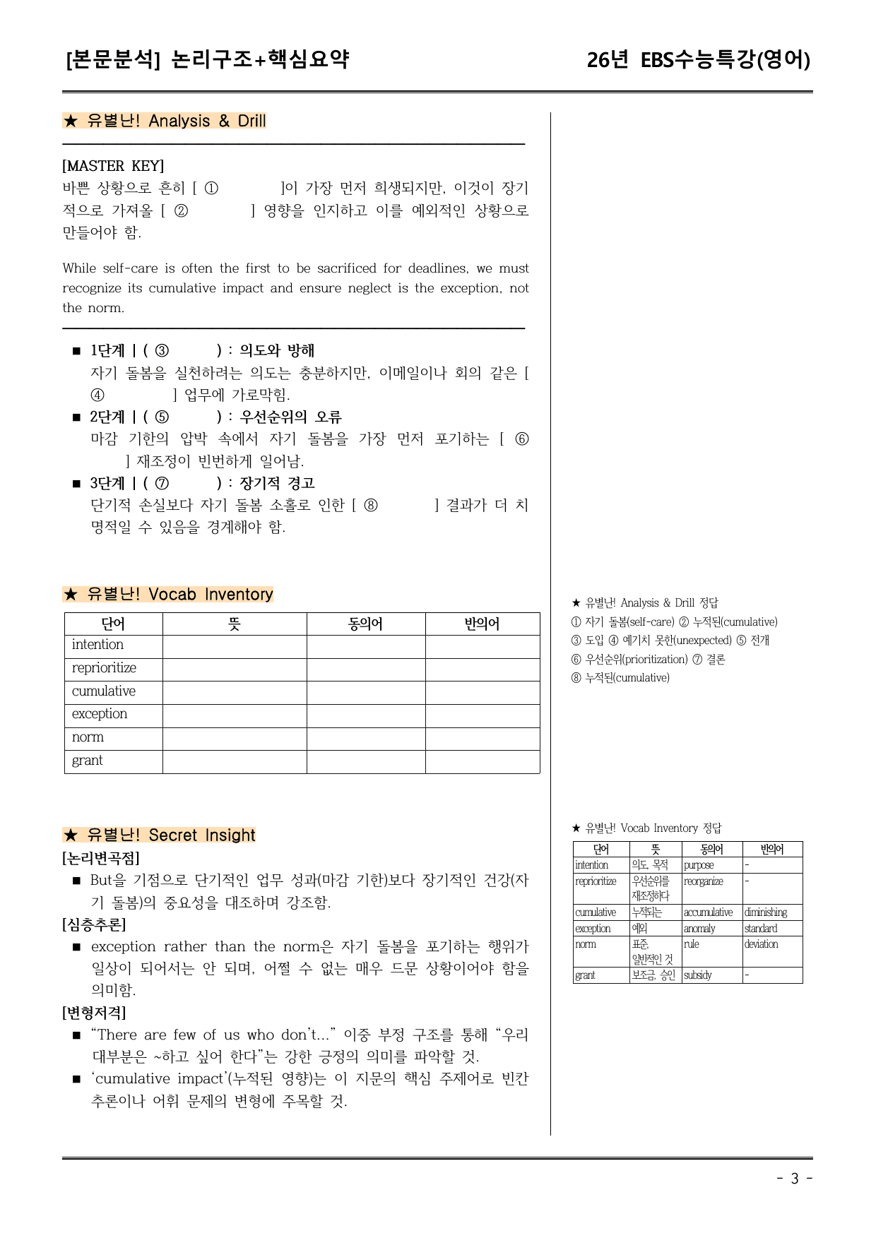 EBS수능특강(영어) 15강 본문분석(논리구조+핵심요약)_preview_undefined