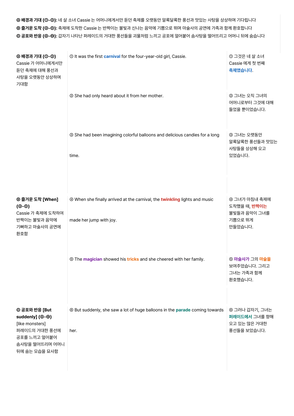 모의고사-고1-2026년-03월-수업용자료 + 126문제_preview_undefined
