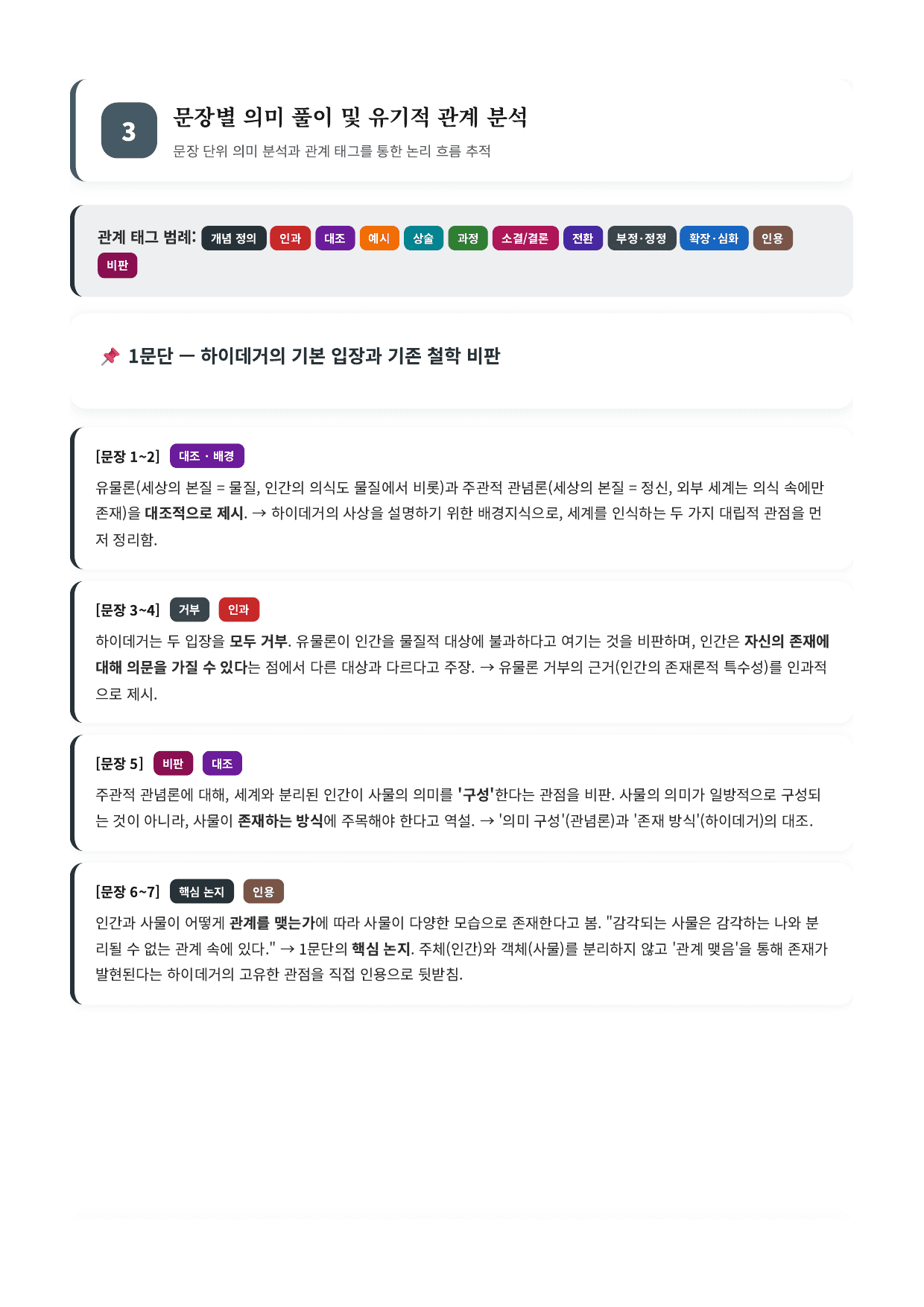 인문예술1 하이데거의 존재론 해설_preview_undefined