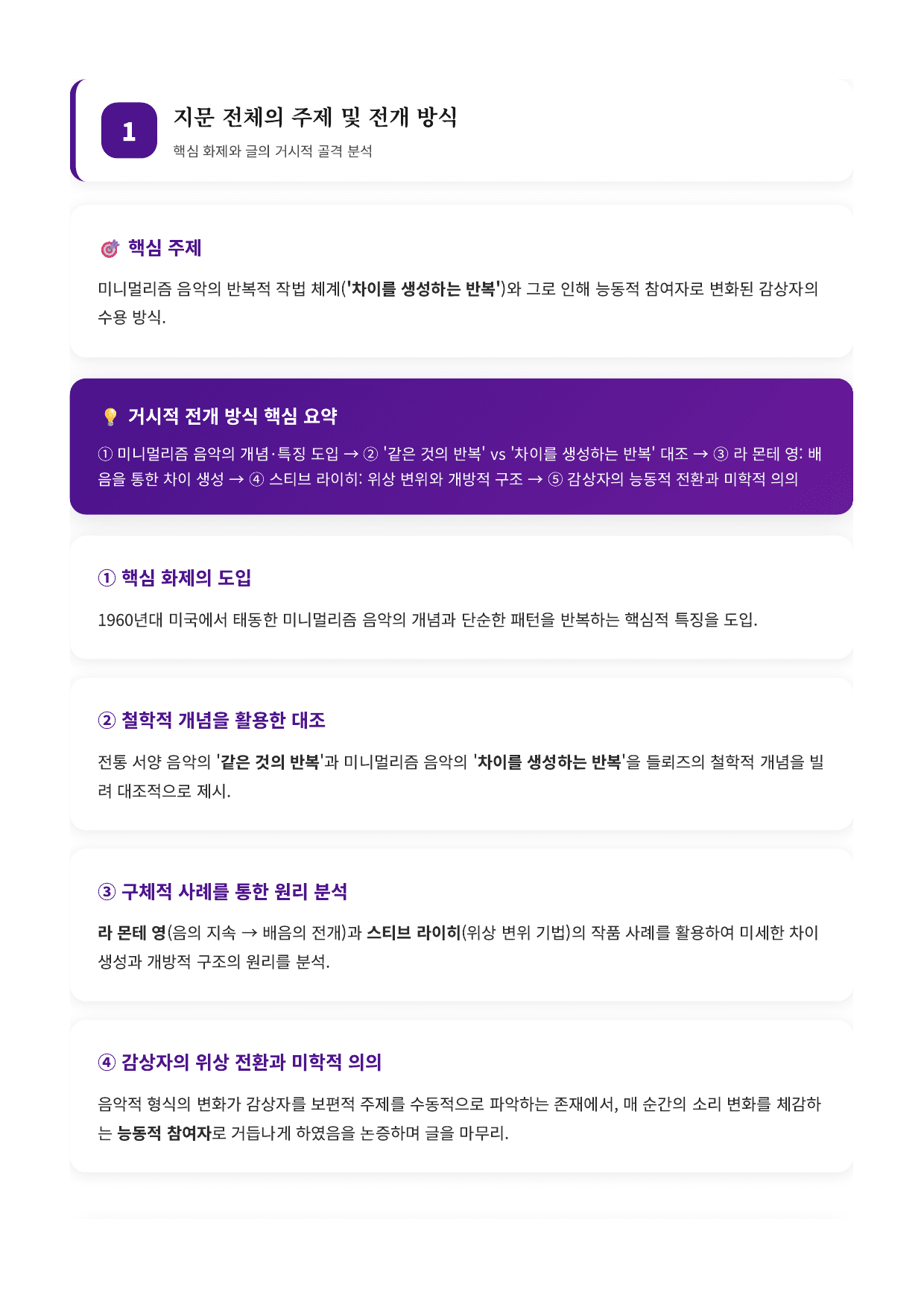 인문예술2 미니멀리즘 음악 해설_preview_undefined