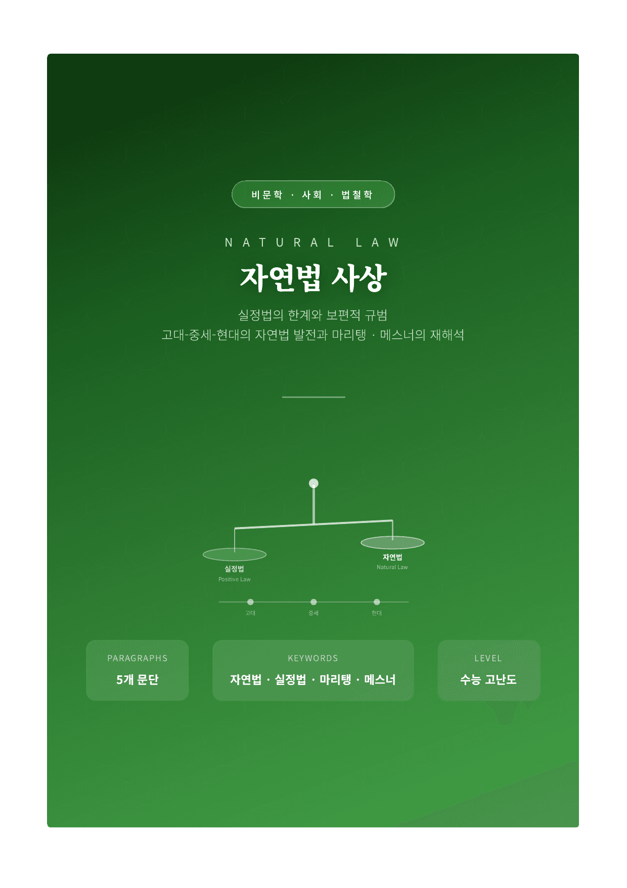 인문예술3 자연법의 역사와 현대적 재구성 해설_preview_undefined