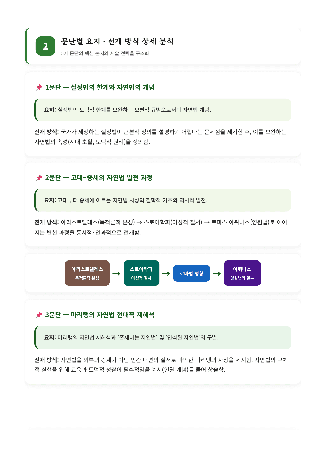 인문예술3 자연법의 역사와 현대적 재구성 해설_preview_undefined