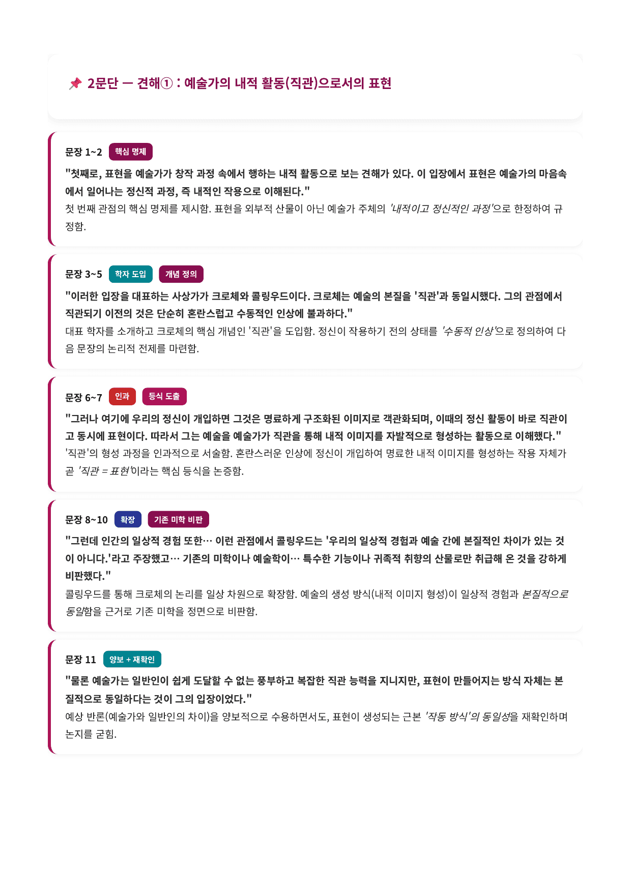 인문예술4. 예술과 표현 해설_preview_undefined