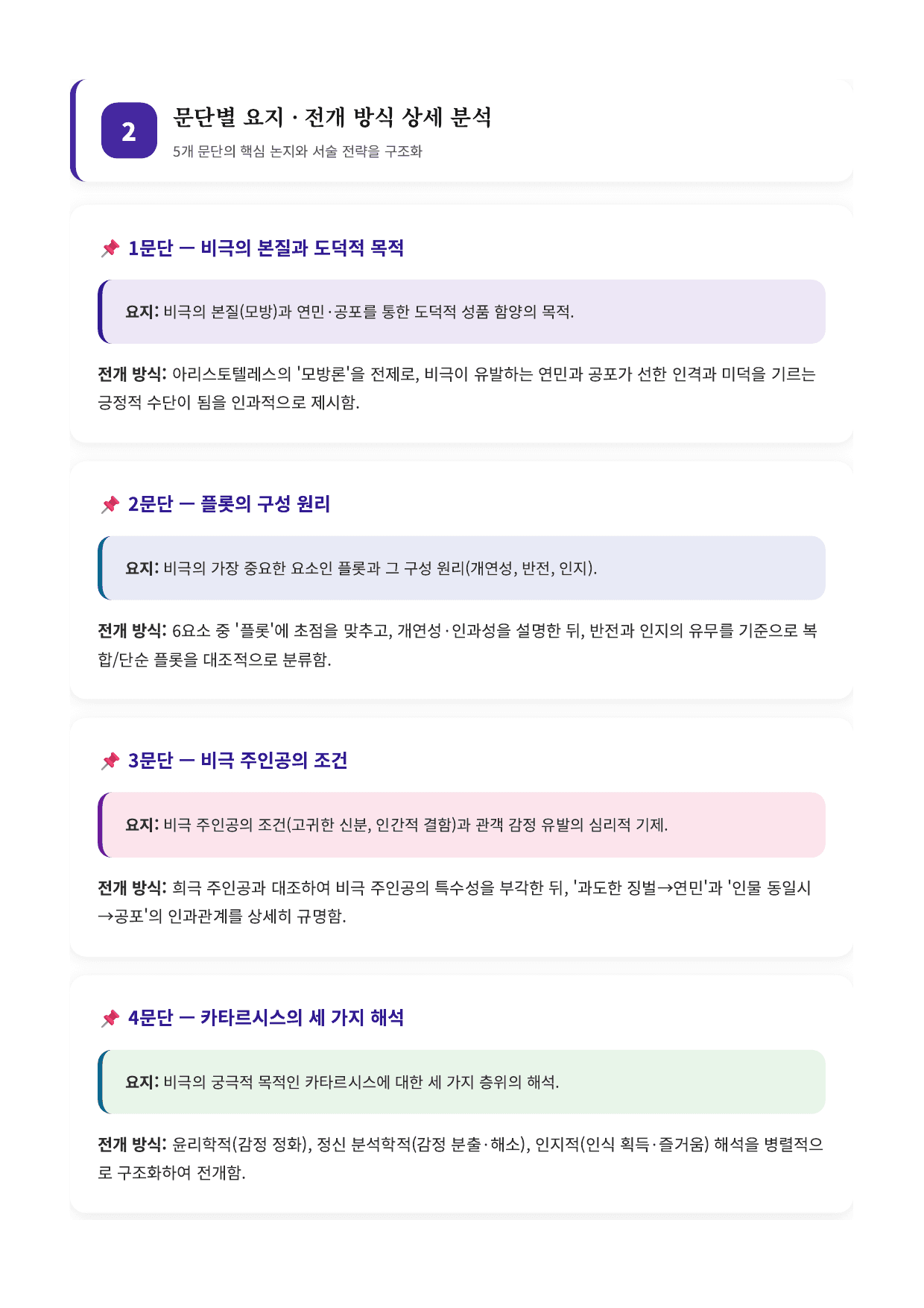 인문예술5 아리스토텔레스의 비극론 해설_preview_undefined