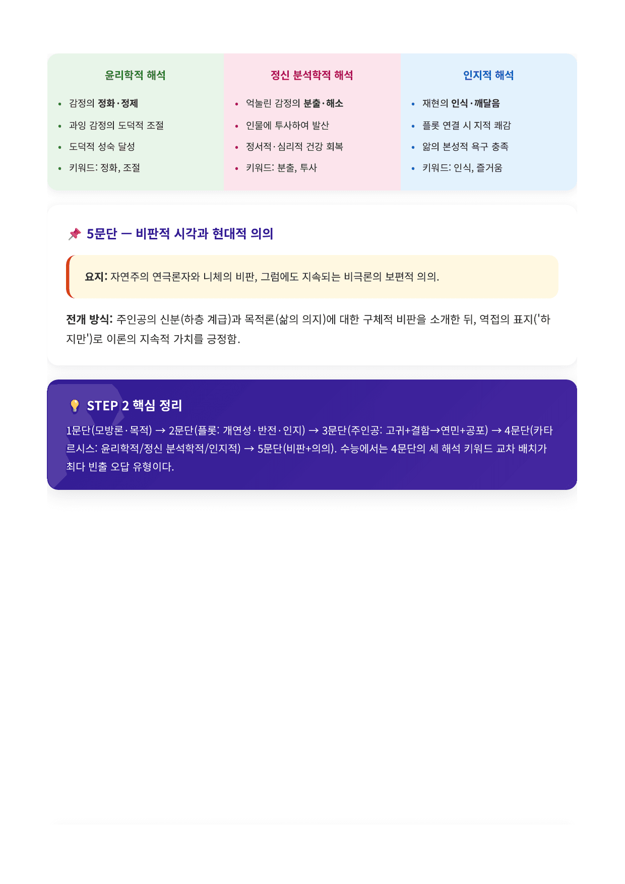 인문예술5 아리스토텔레스의 비극론 해설_preview_undefined
