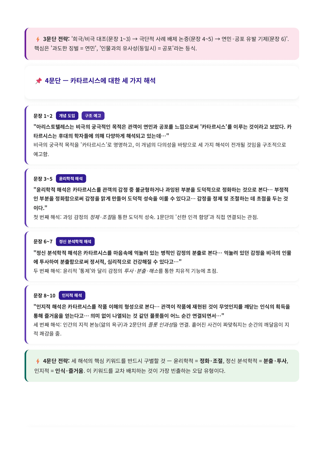 인문예술5 아리스토텔레스의 비극론 해설_preview_undefined