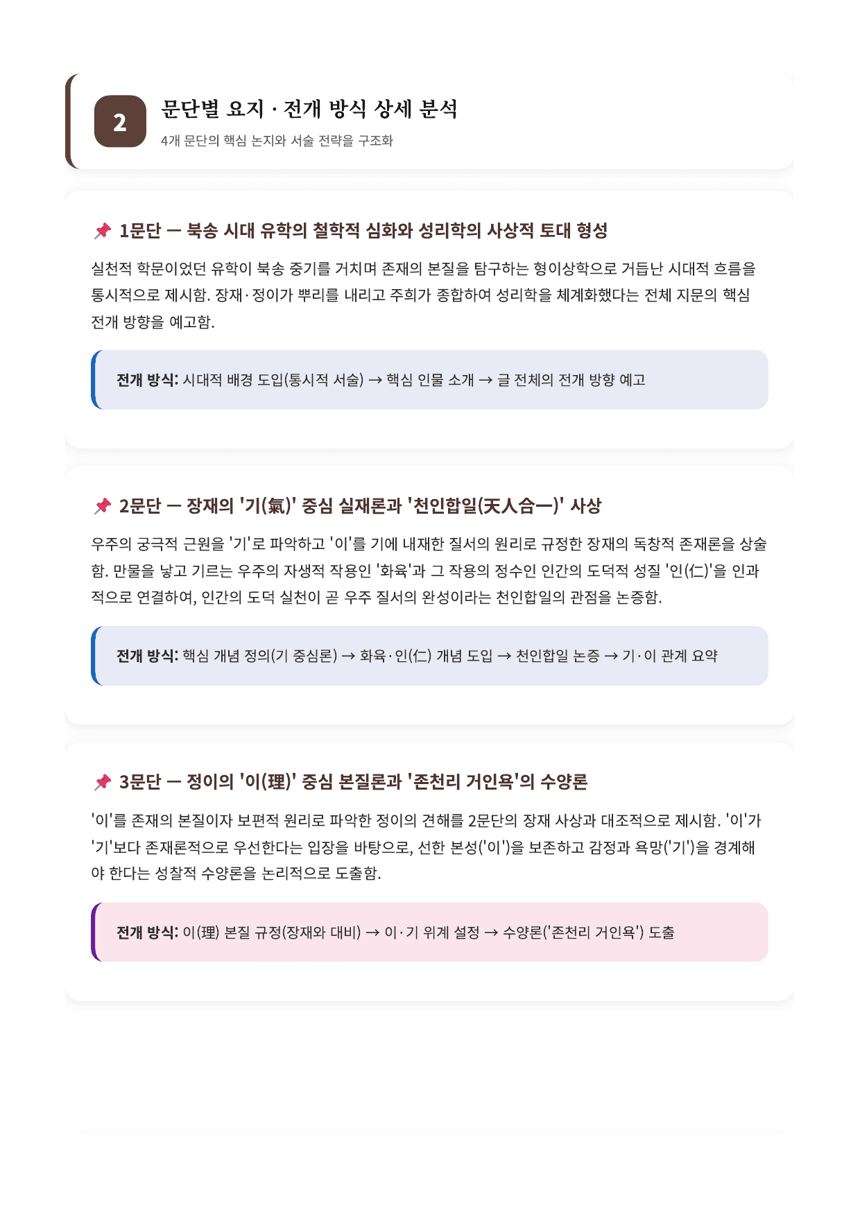 인문예술7. 장재, 정이와 주희의 철학 해설_preview_undefined
