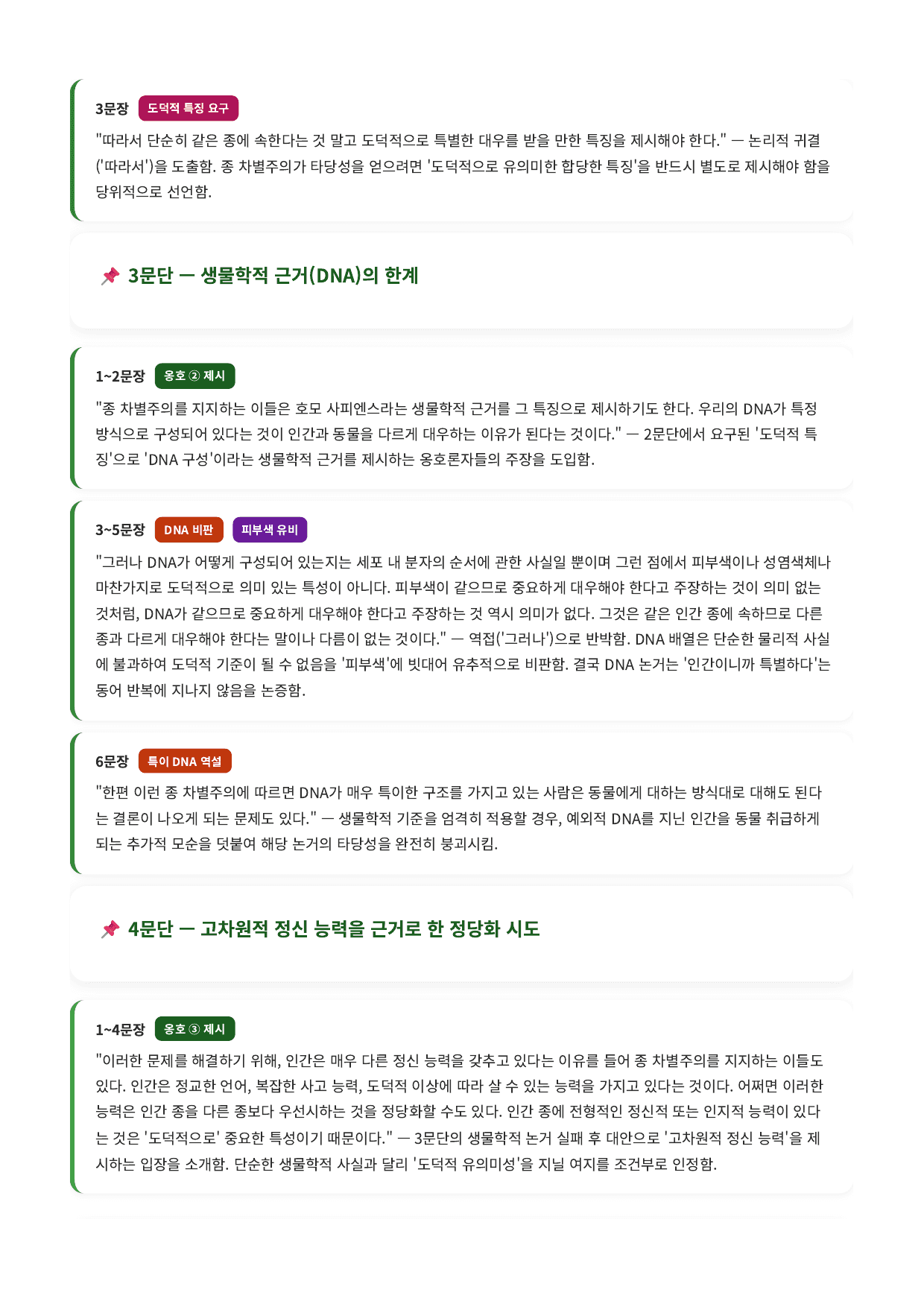 인문예술9. 종차별주의와 종 중첩 논증 해설_preview_undefined