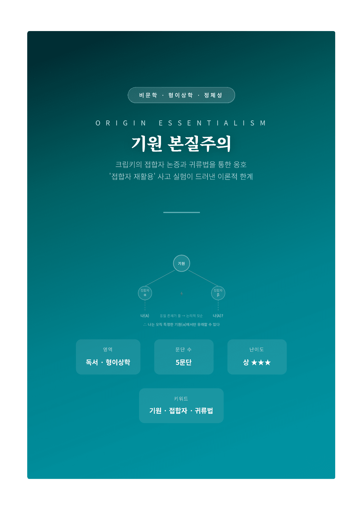 인문예술11. 기원본질주의 해설_preview_undefined