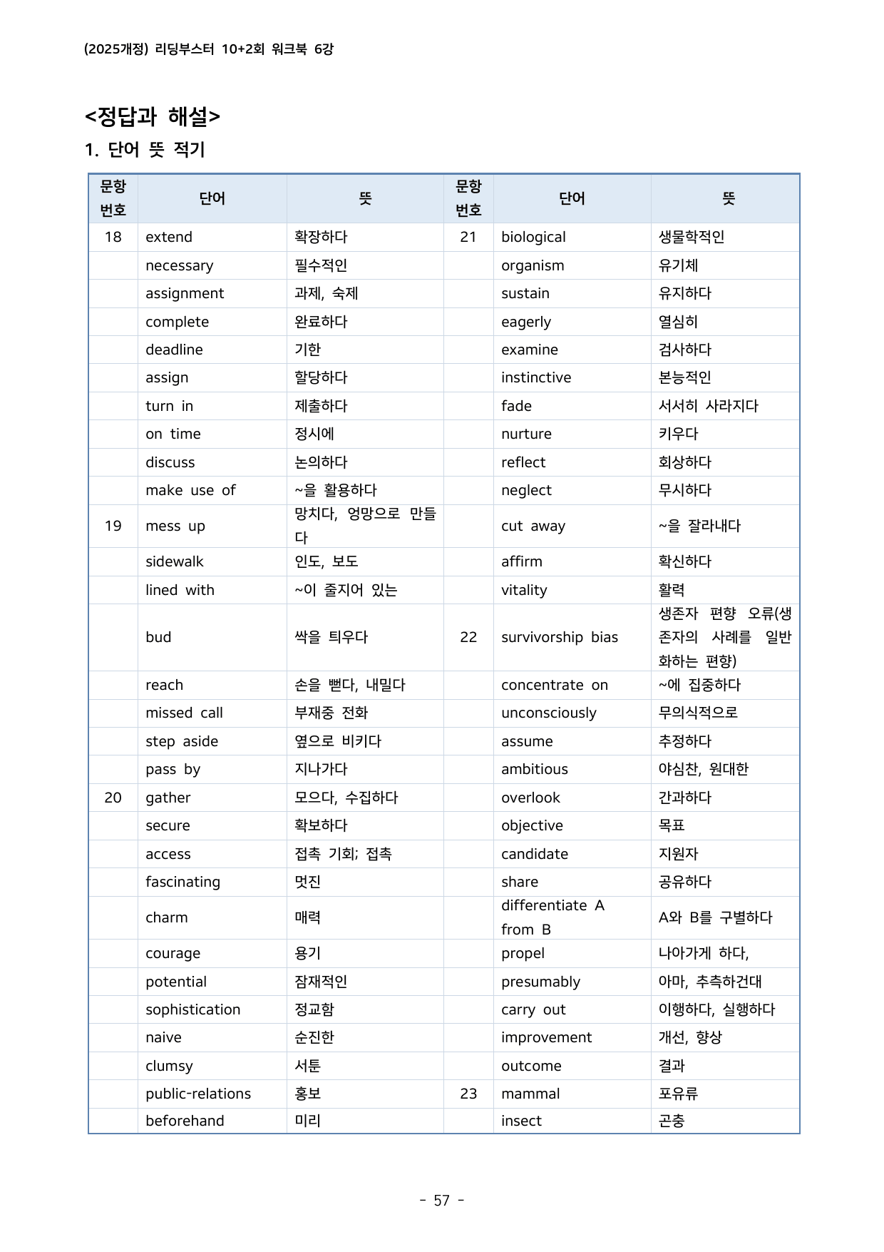 Reading Booster 영어독해모의고사 10+2(2025개정) 6회_preview_undefined