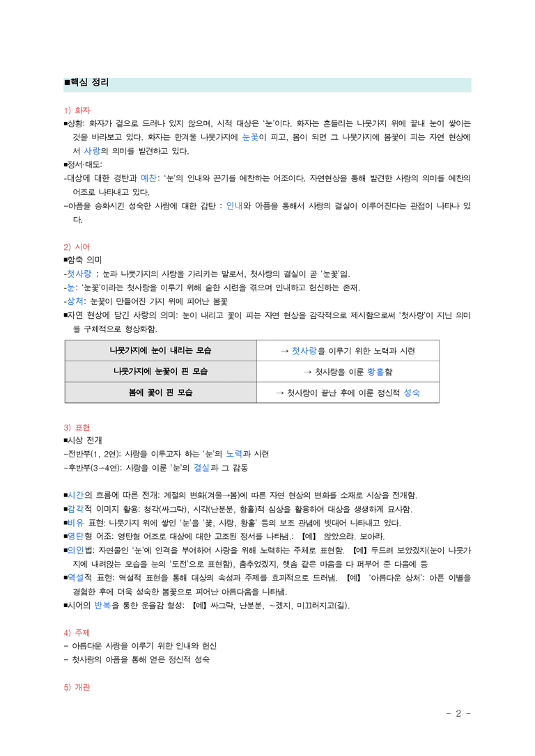 (문학-비) 1-1 첫사랑(고재종), 매화 옛 등걸에(매화) ■(해설•정리)-(4쪽)_preview_2