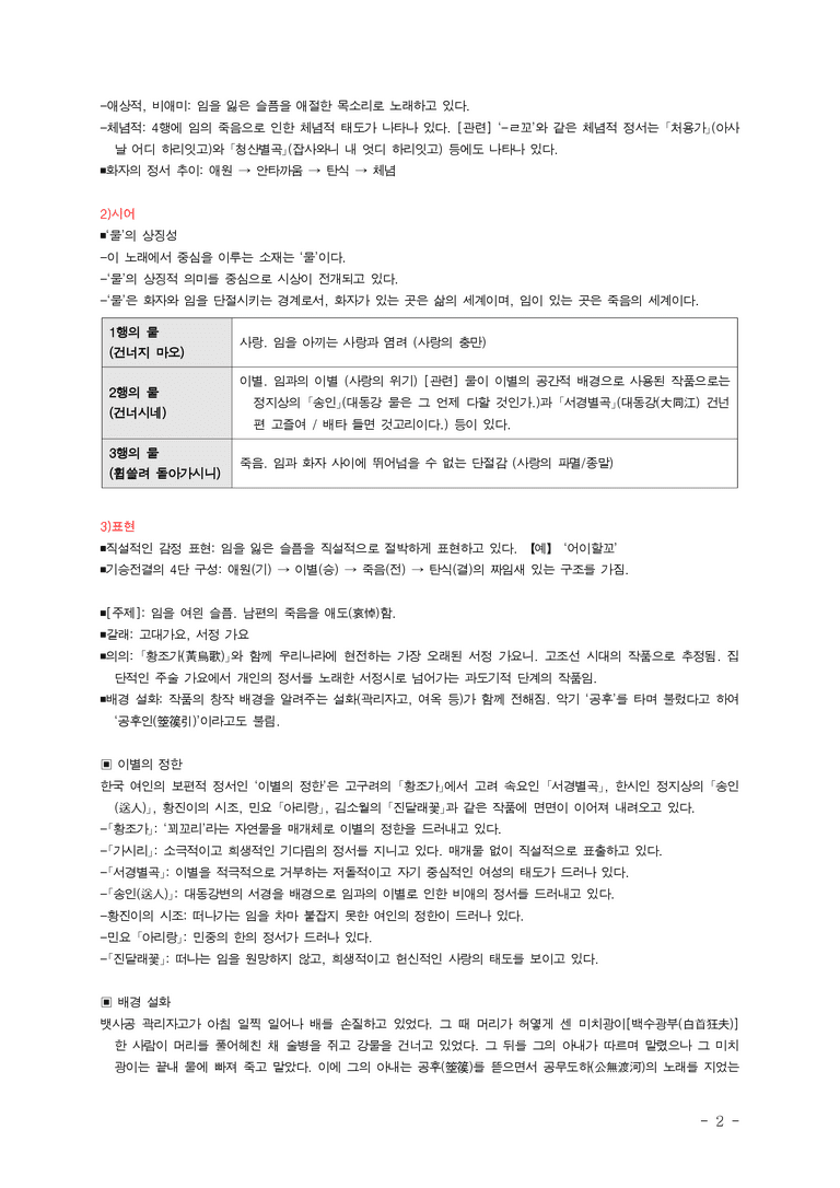 (문학-비) 3-1 공무도하가(백수 광부의 아내) ■(해설•정리)-(2쪽)_preview_2