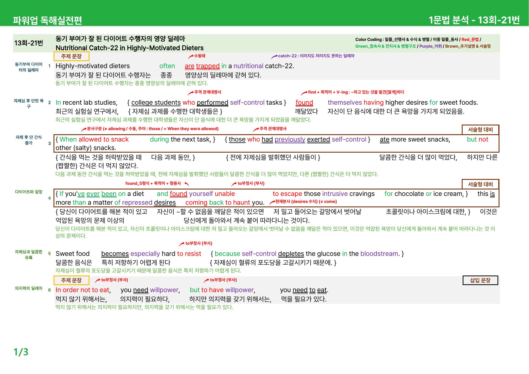 파워업 독해실전편(2025) - 13회 상세분석_preview_undefined