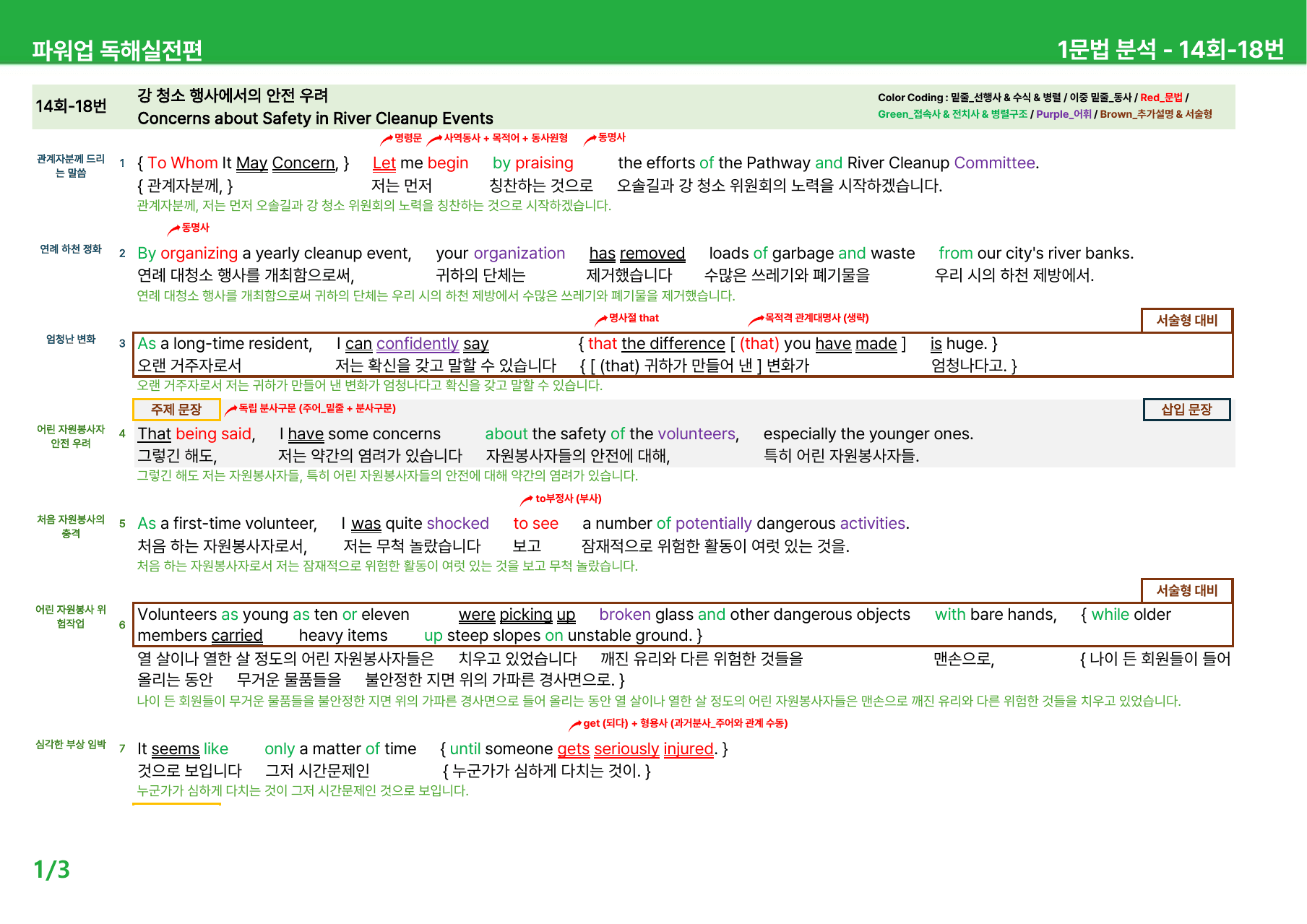 파워업 독해실전편(2025) - 14회 상세분석_preview_undefined