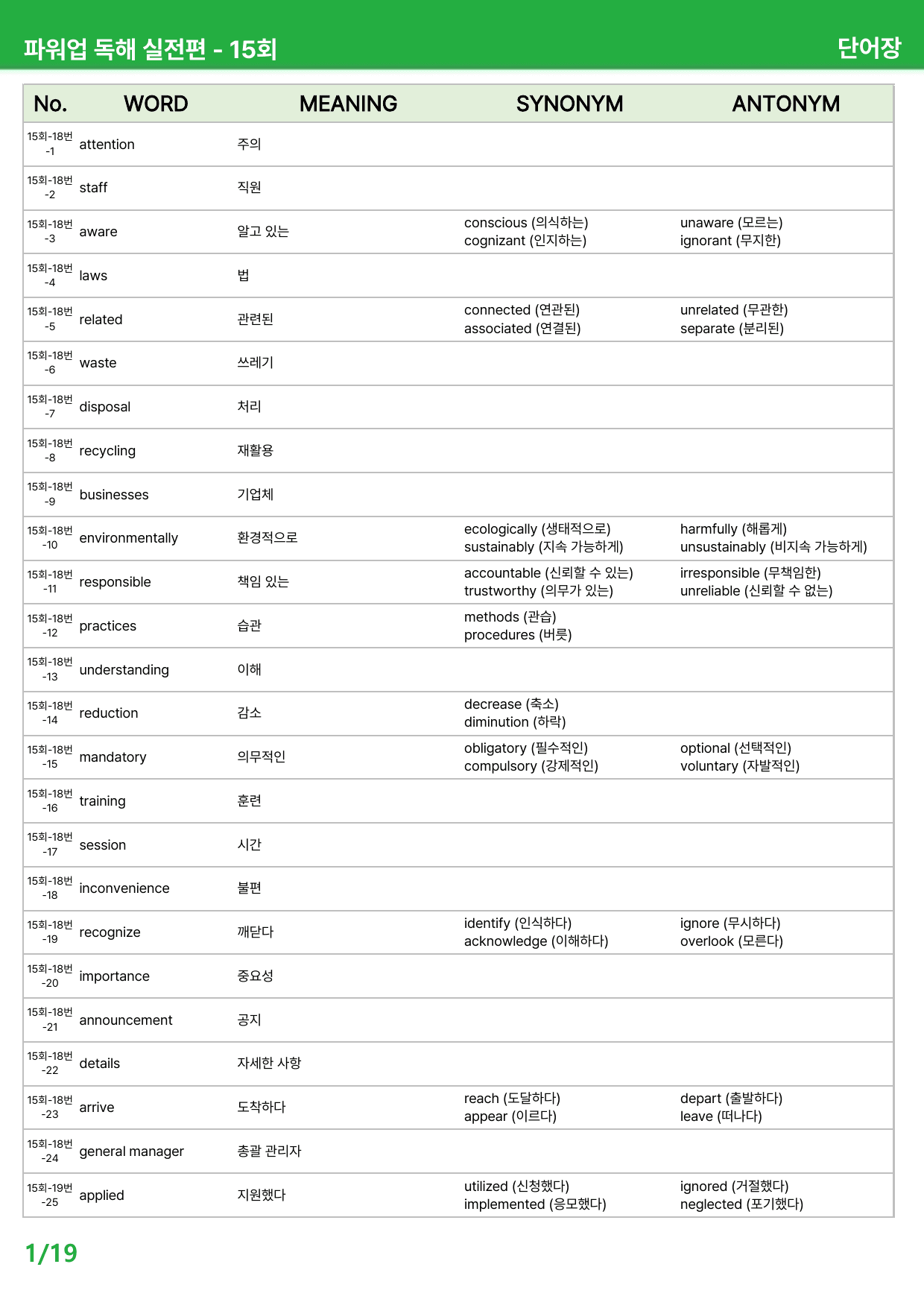 파워업 독해실전편(2025) - 15회 상세분석_preview_undefined