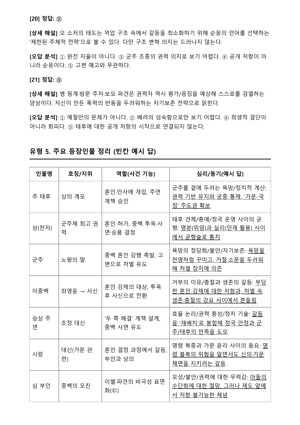 2026년 3월 고3 모의고사 문학 작가 미상 수매청심록(분석+문제)_preview_undefined