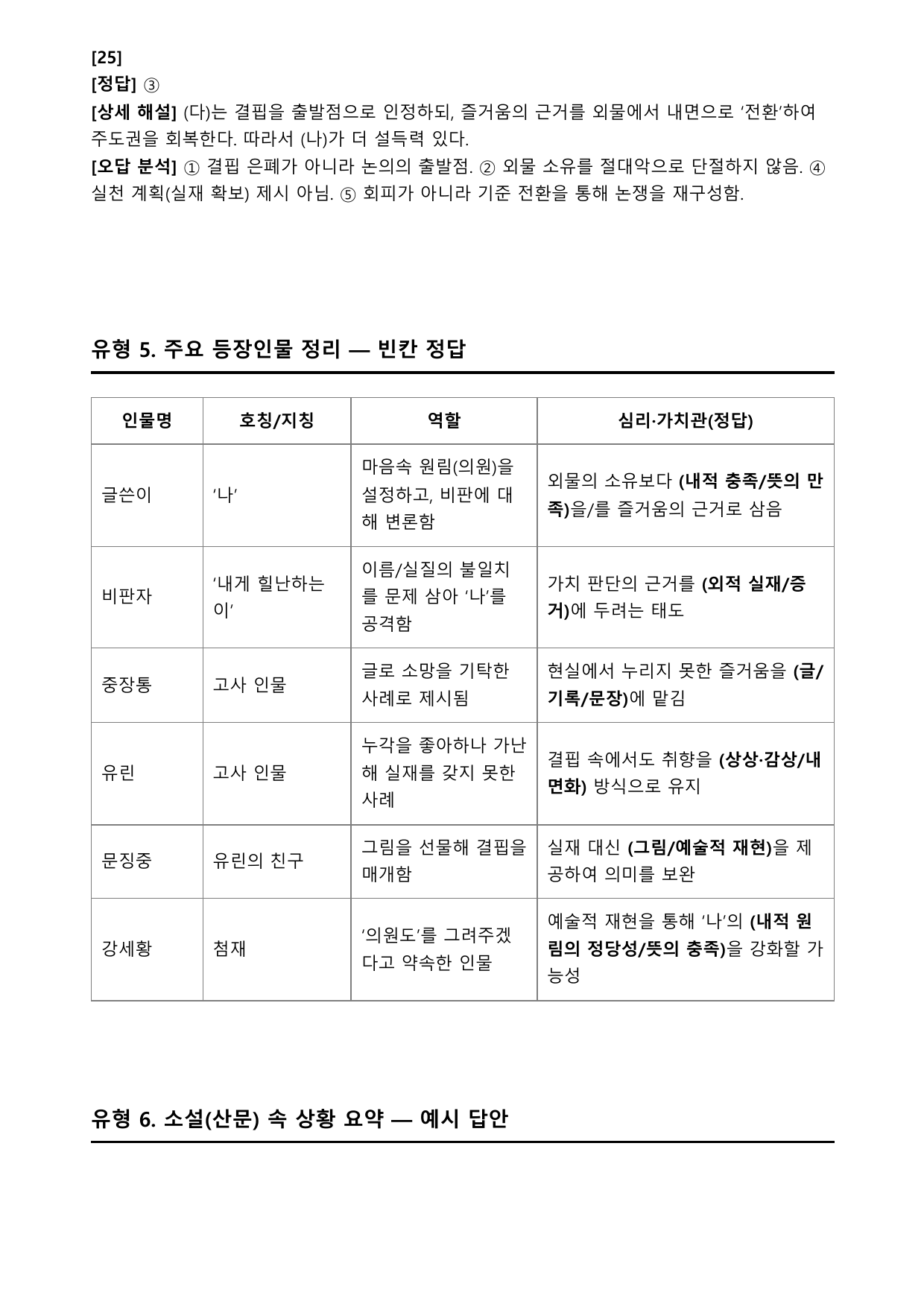 2026년 3월 고3 모의고사 문학 유경종 의원지 변형문제(분석+문제)_preview_undefined