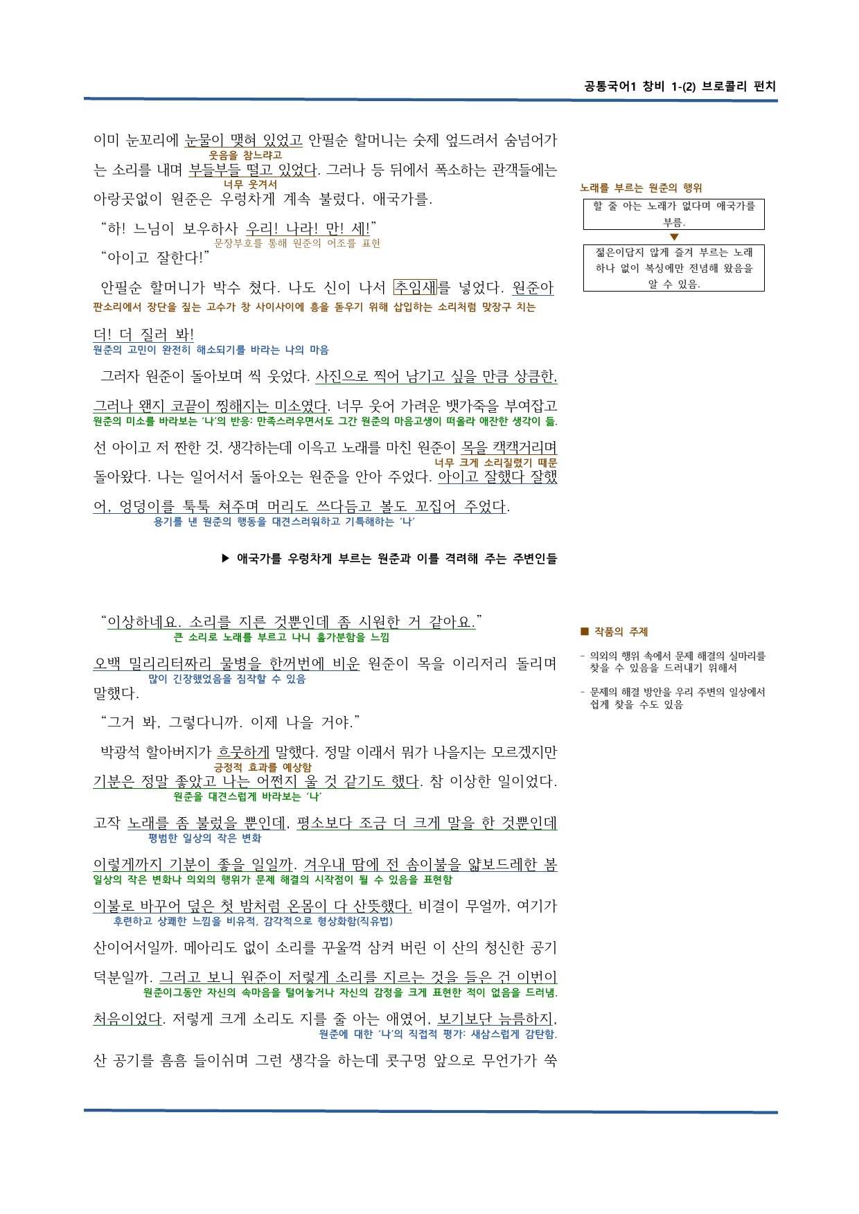 창비 공통국어1 1-2 브로콜리 펀치 본문분석(지문분석)_preview_undefined