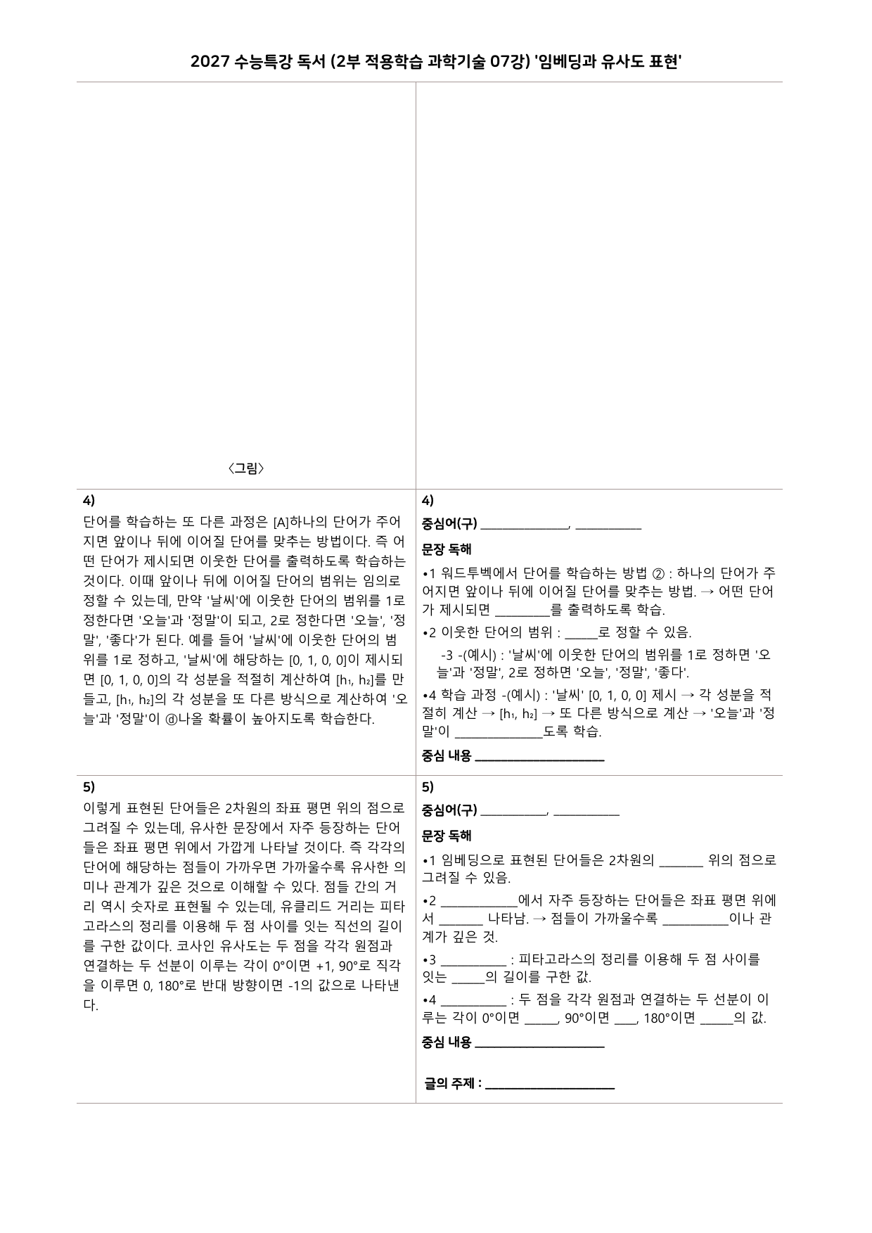 27 수특 독서 2부 과학기술 07강 임베딩과 유사도 표현 분석+문제_preview_undefined