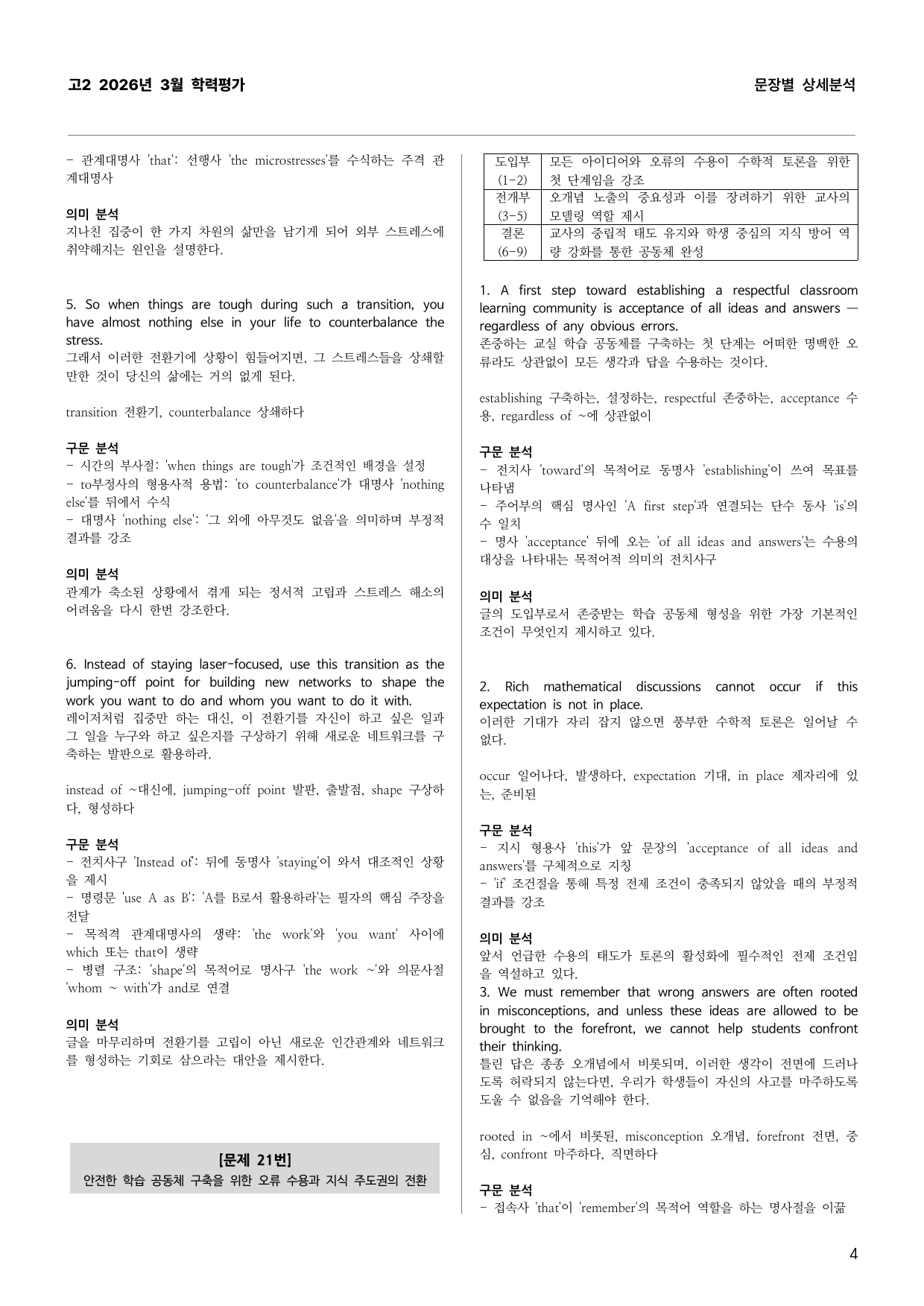 고2 2026년 3월 학력평가 문장별 상세분석_preview_undefined