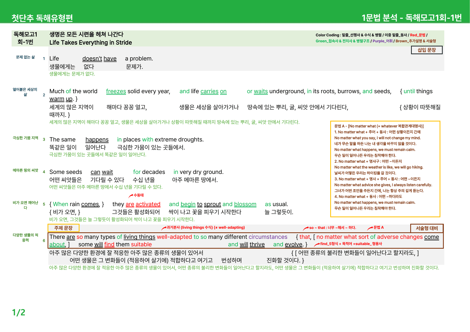 첫단추 독해유형편(2025) - 독해모의고사 1회 상세분석_preview_undefined