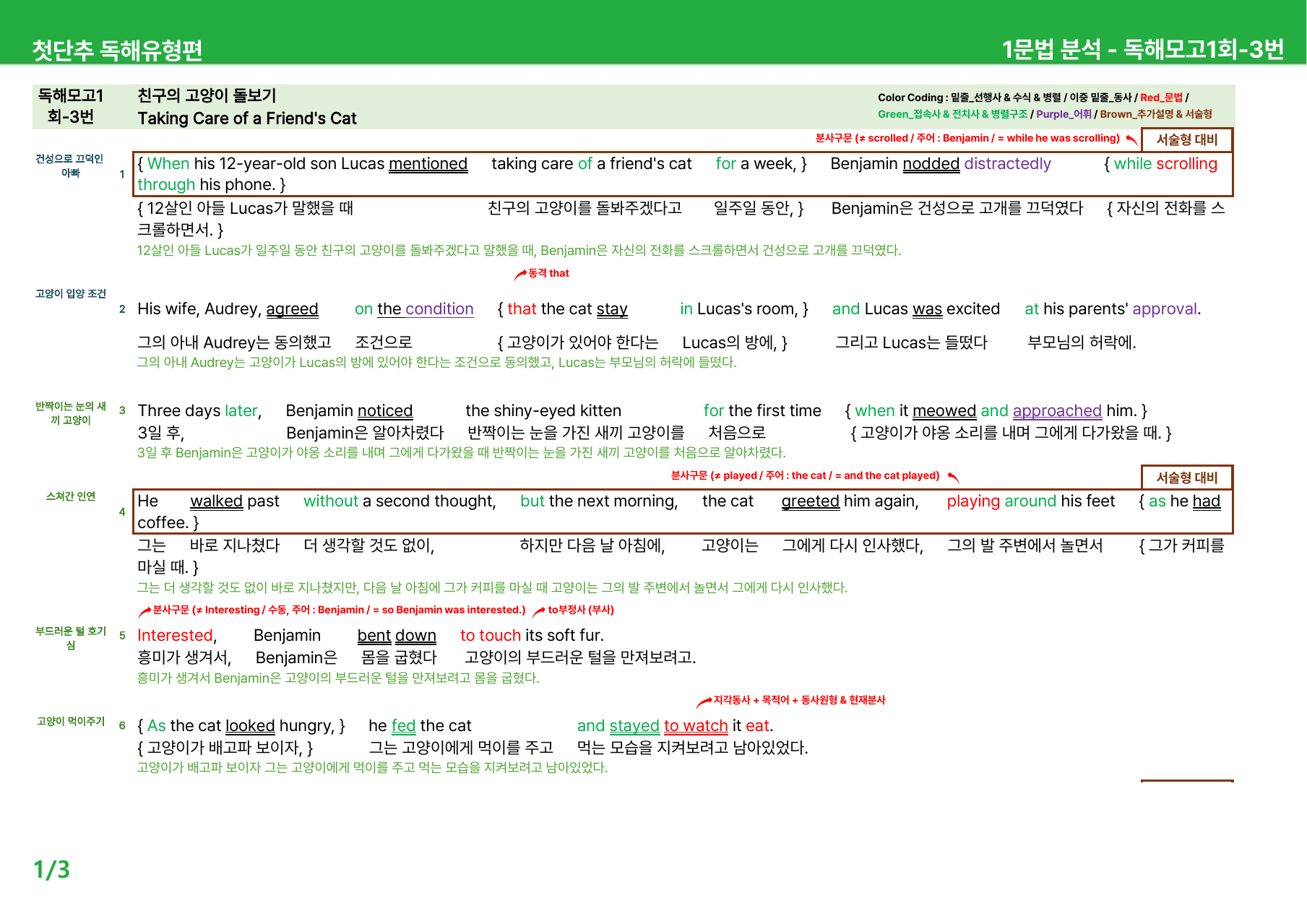 첫단추 독해유형편(2025) - 독해모의고사 1회 상세분석_preview_undefined
