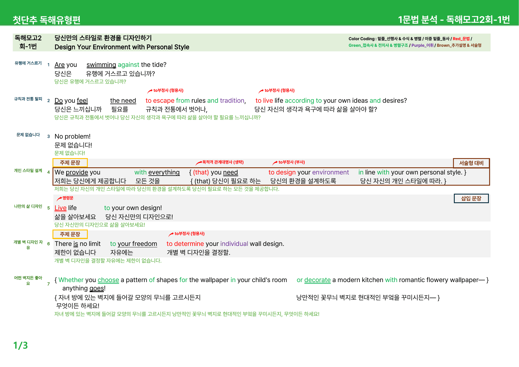 첫단추 독해유형편(2025) - 독해모의고사 2회 상세분석_preview_undefined