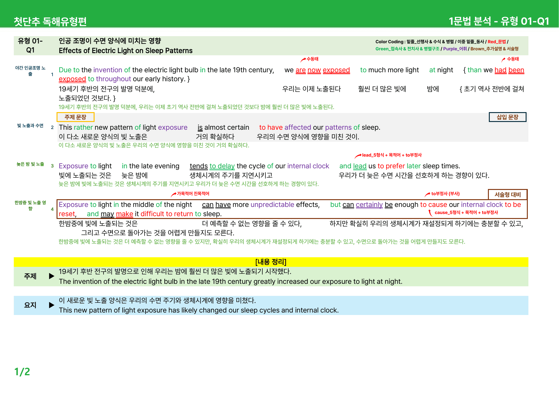 첫단추 독해유형편(2025) - 유형 1~4회 상세분석_preview_undefined