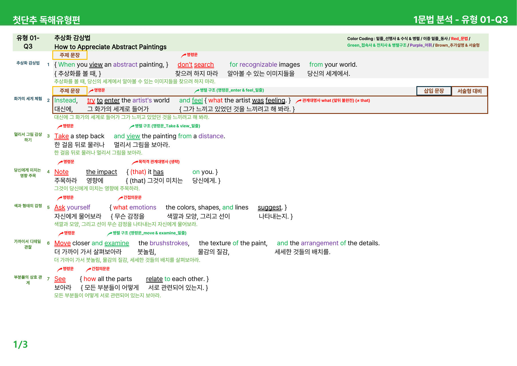 첫단추 독해유형편(2025) - 유형 1~4회 상세분석_preview_undefined