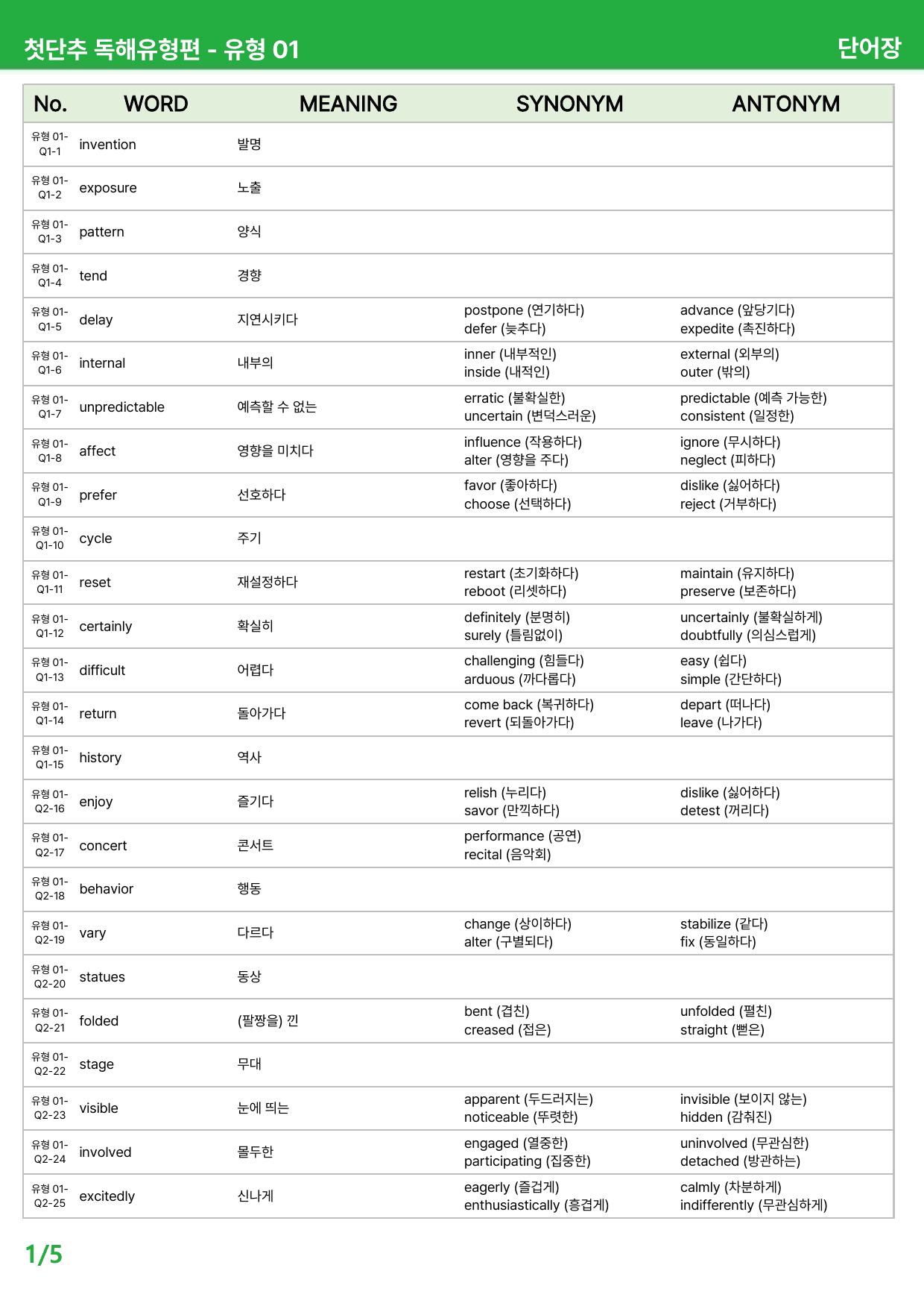 첫단추 독해유형편(2025) - 유형 1~4회 상세분석_preview_undefined