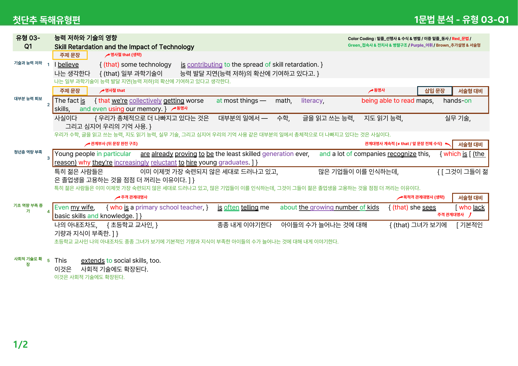 첫단추 독해유형편(2025) - 유형 1~4회 상세분석_preview_undefined