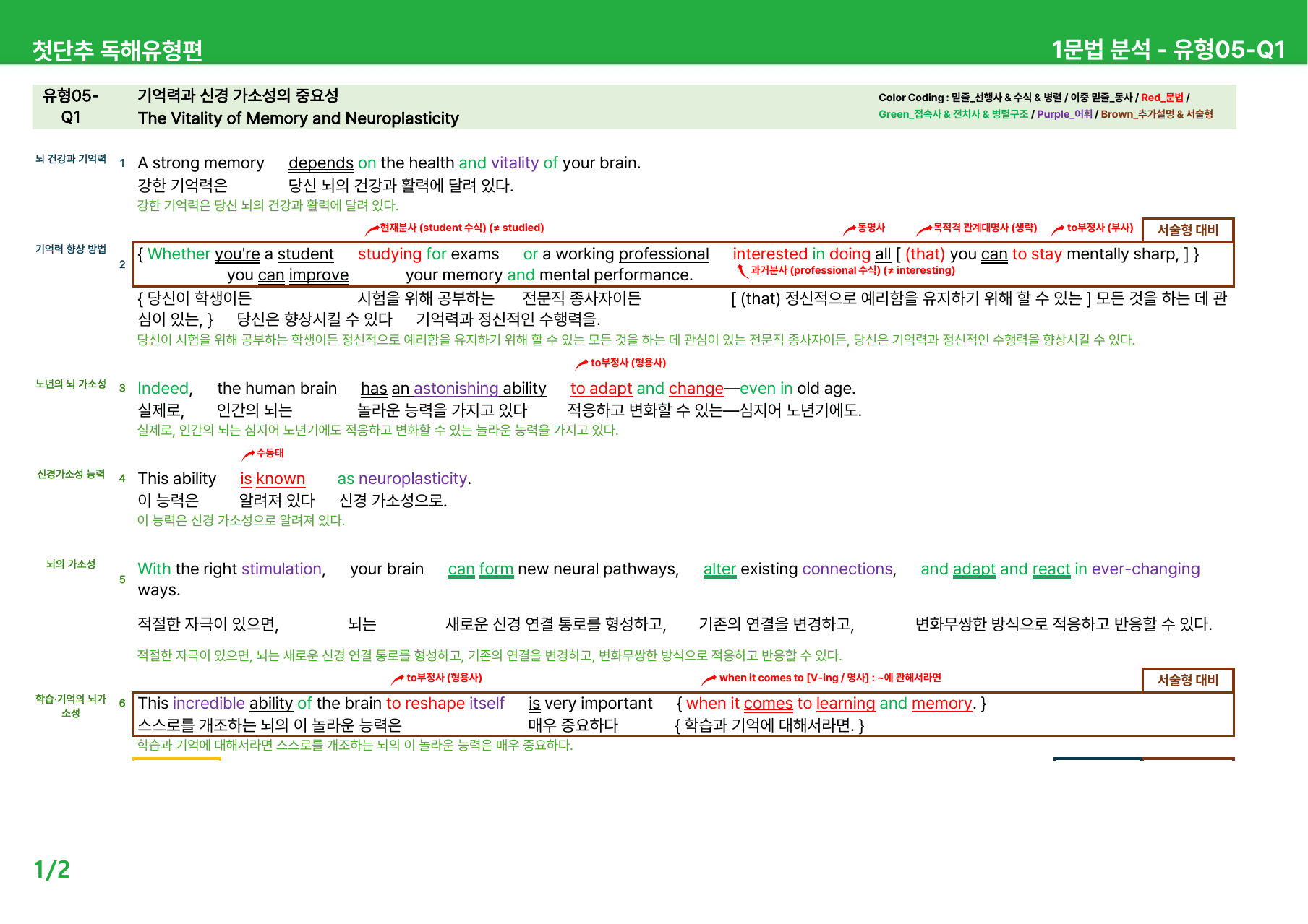 첫단추 독해유형편(2025) - 유형 5~7회 상세분석_preview_undefined