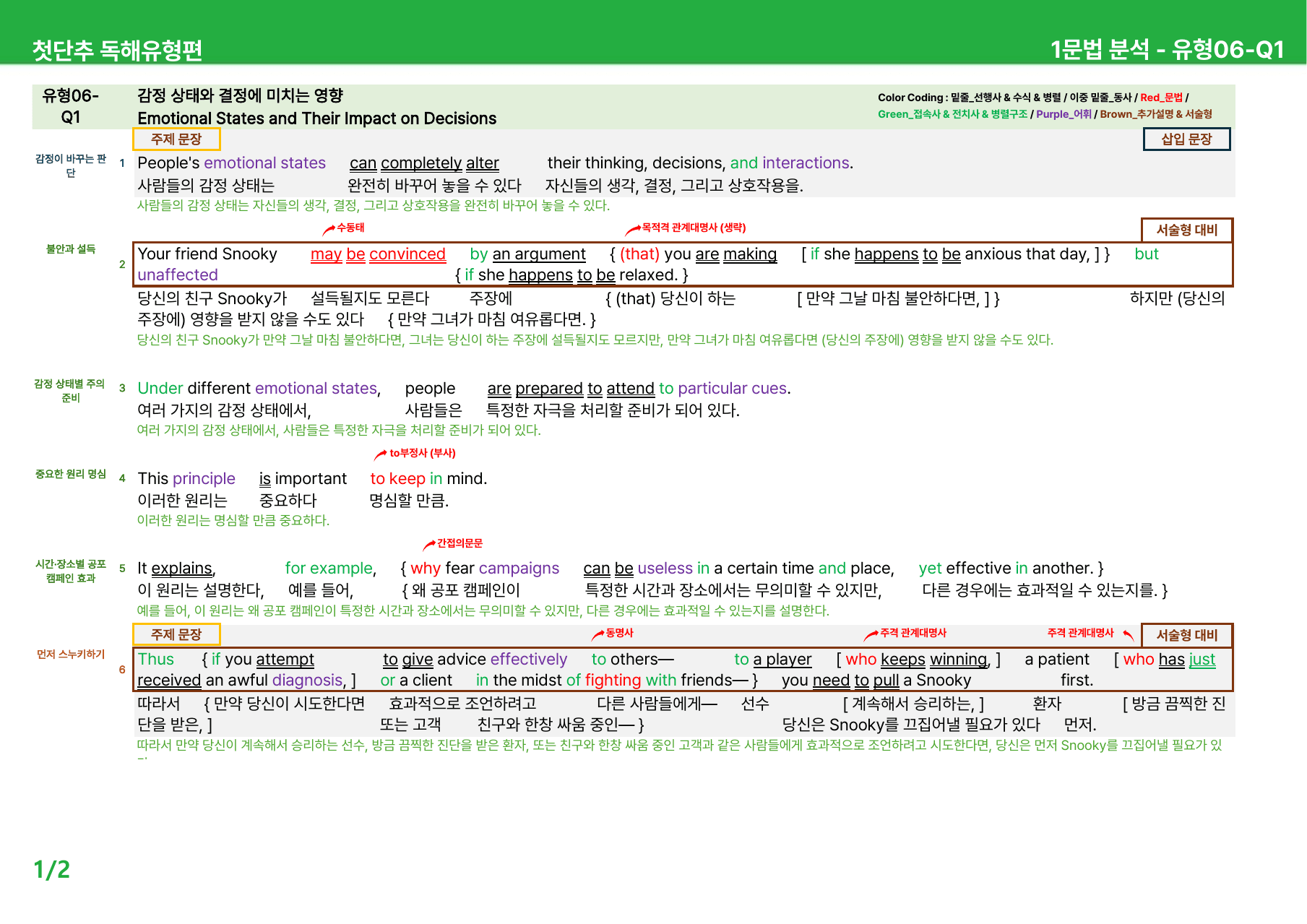 첫단추 독해유형편(2025) - 유형 5~7회 상세분석_preview_undefined