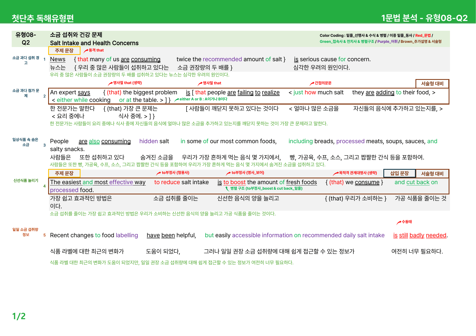 첫단추 독해유형편(2025) - 유형 8~10회 상세분석_preview_undefined