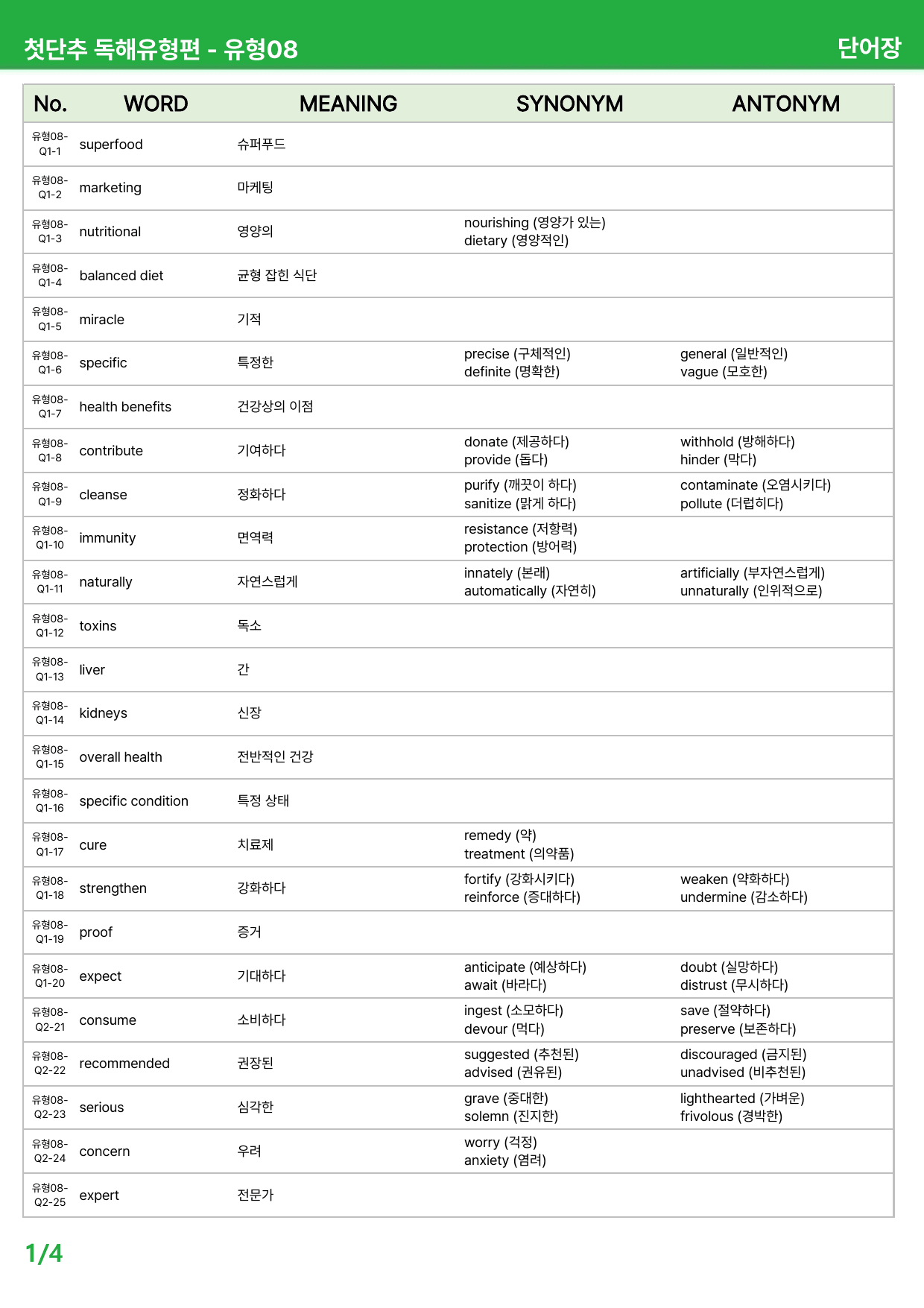 첫단추 독해유형편(2025) - 유형 8~10회 상세분석_preview_undefined
