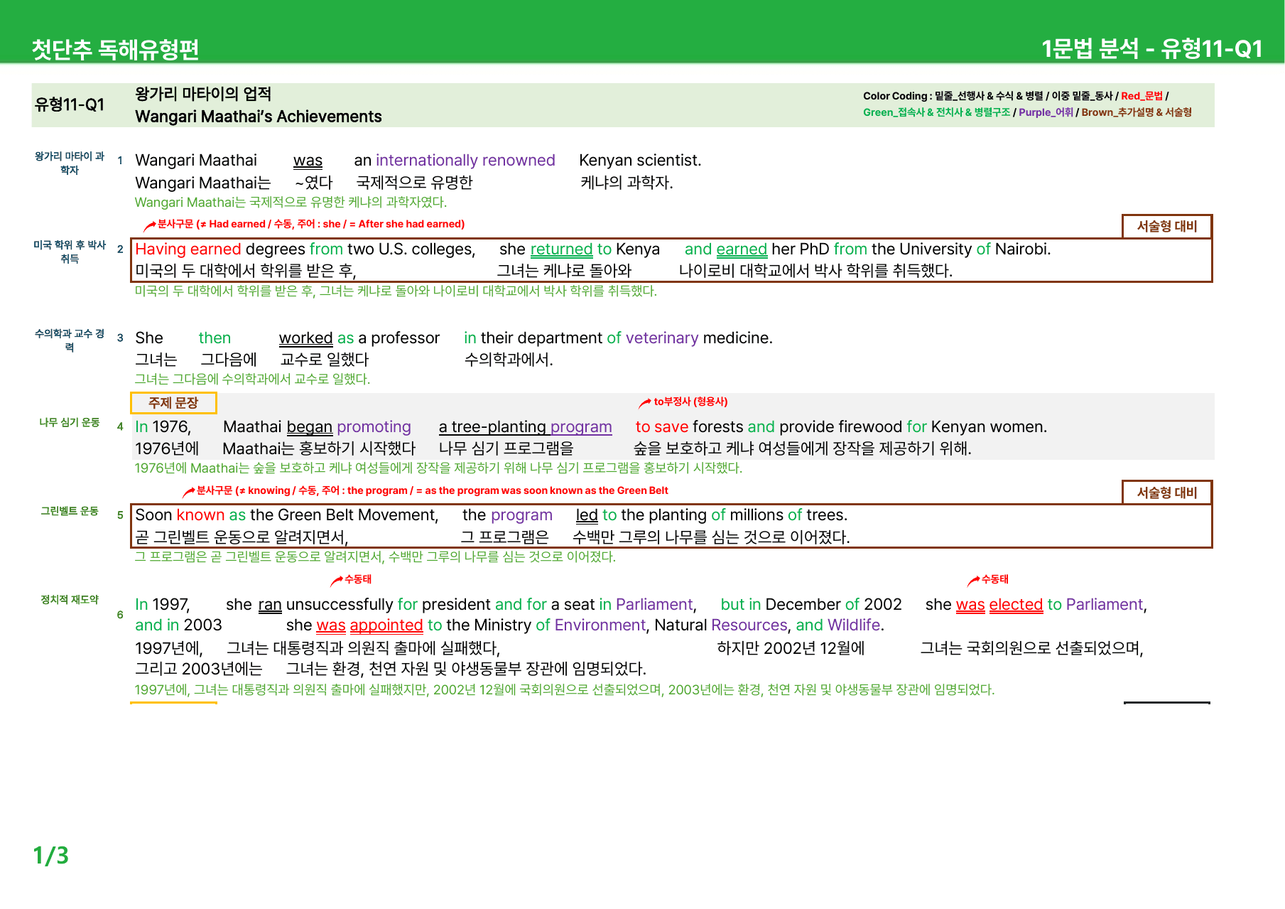 첫단추 독해유형편(2025) - 유형 11,14,15, 모고4회 상세분석_preview_undefined